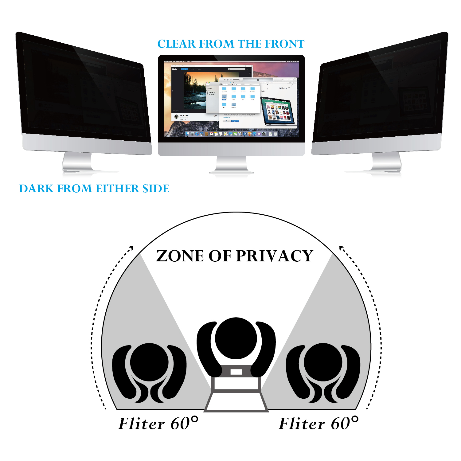 LCD screen will be completely black when viewed from left or right at the 35 degree angle; Keeps your personal or confidential information safe from prying eyes