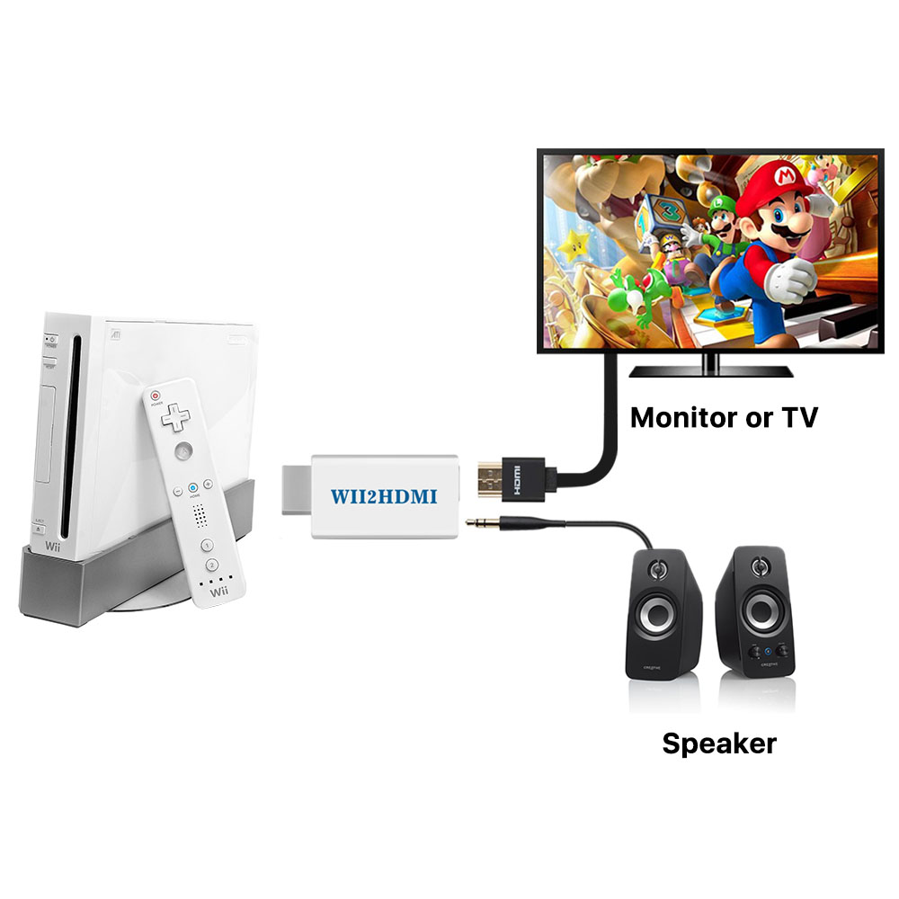 Wii to HDMI Converter Output Video Audio Adapter with 3.5mm AUX Jack