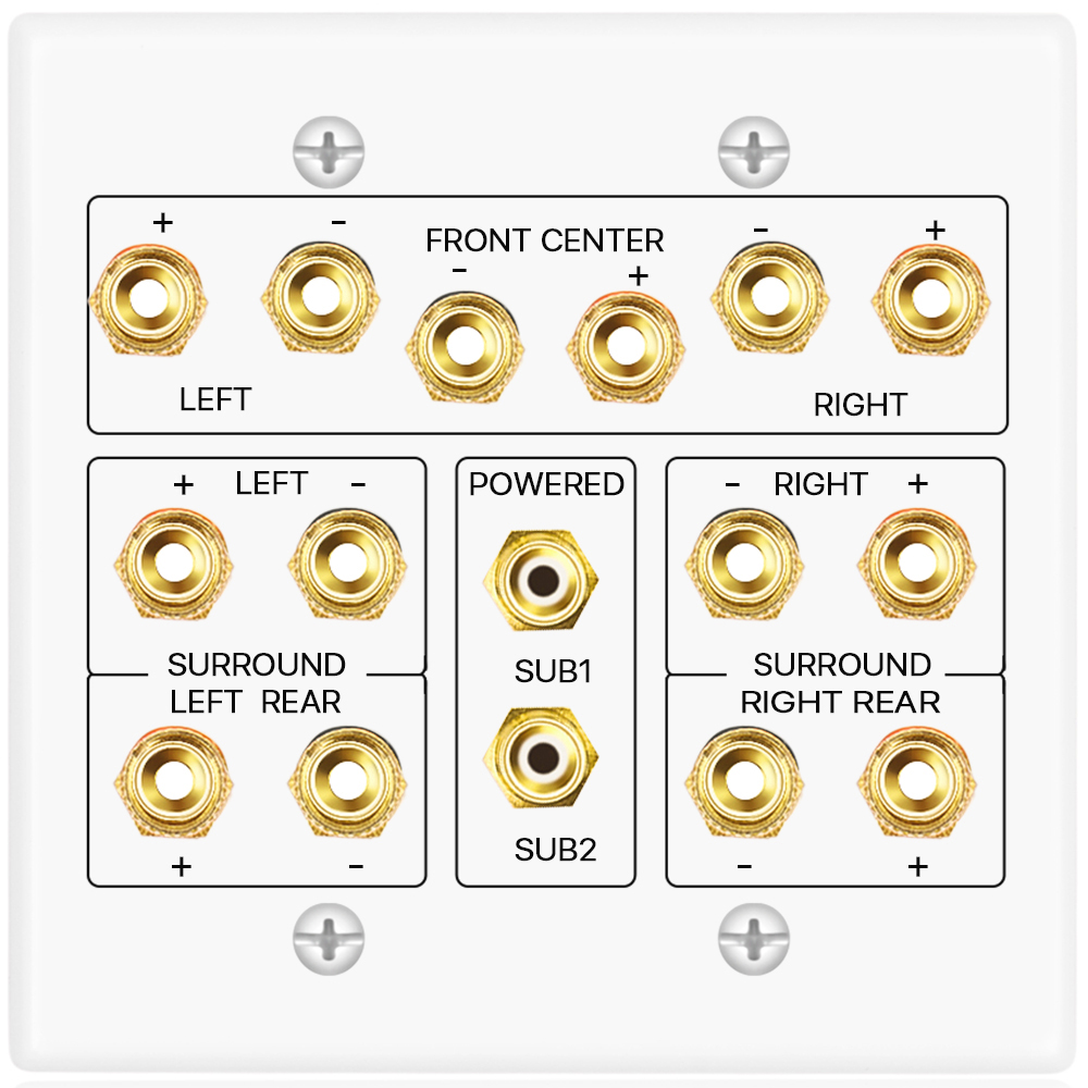 Home Theater Wall Plates home theater speaker wall plate outlet 7.2 7.1 banana plug binding Home Theater Wall Plates home theater speaker wall plate outlet 7.2 7.1 banana plug binding