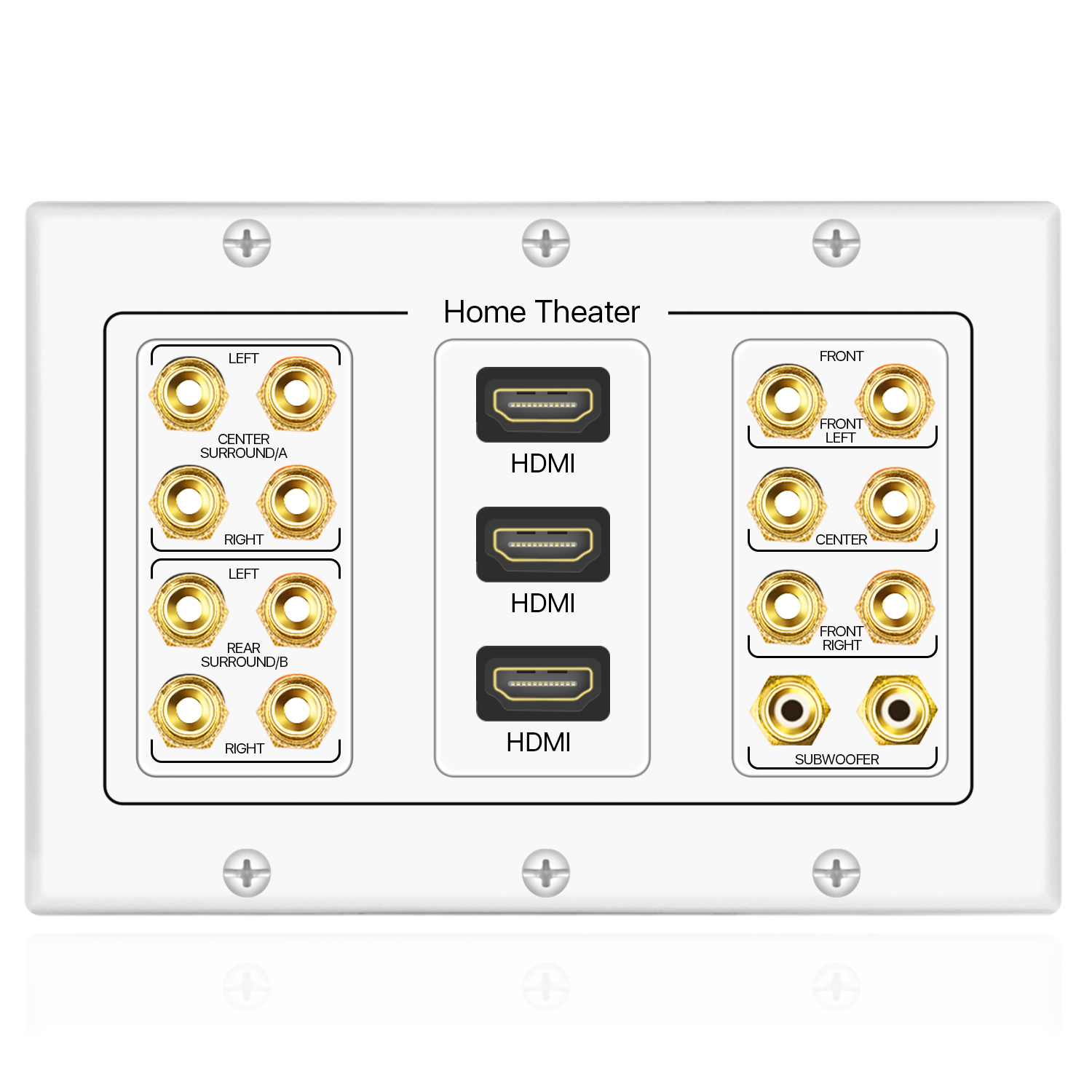 Home Theater Wall Plates 7.1 7.2 home theater speaker wall plate + 2 rca jacks + 3 hdmi Home Theater Wall Plates 7.1 7.2 home theater speaker wall plate + 2 rca jacks + 3 hdmi