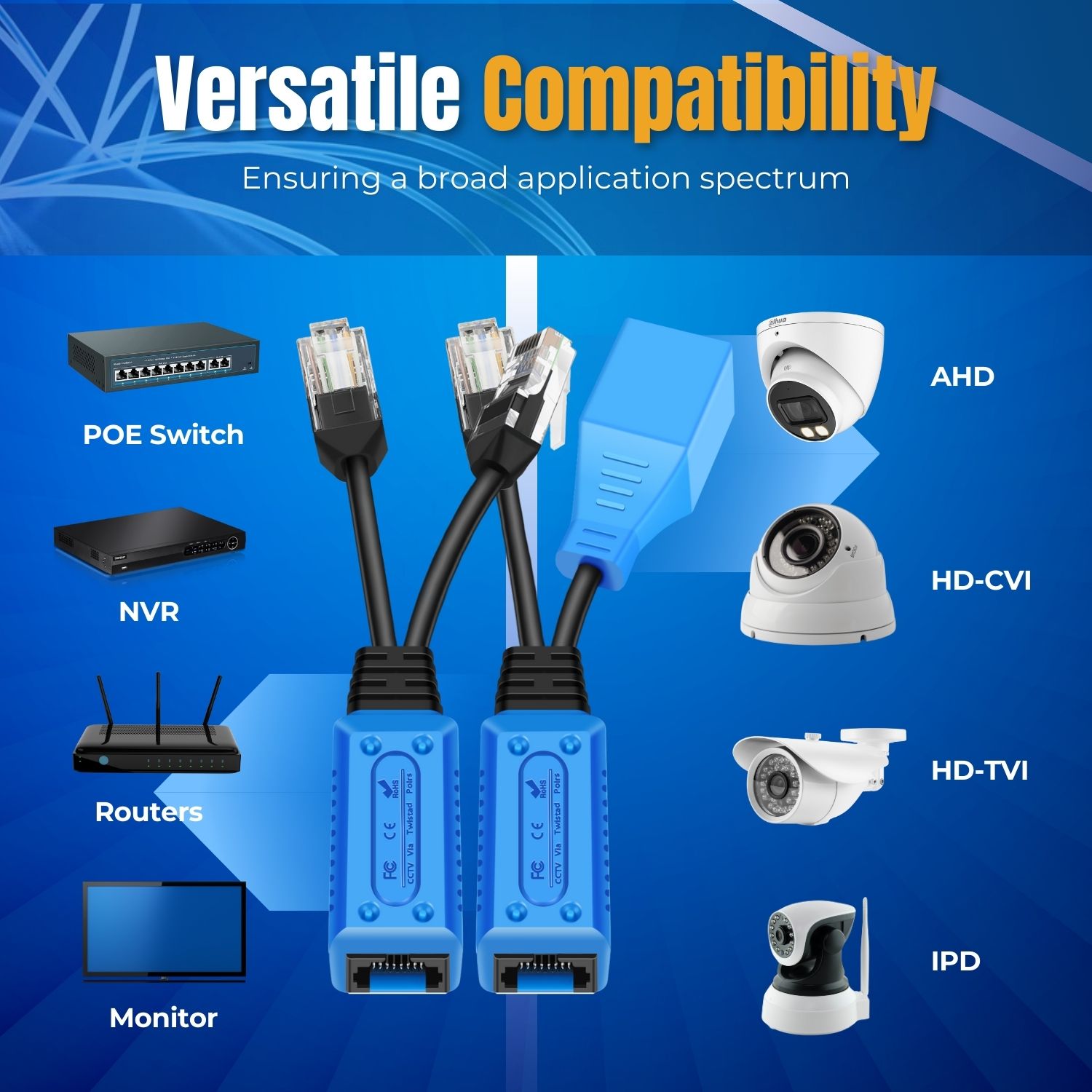 Built-in surge and transient overvoltage protection ensure safety during operation