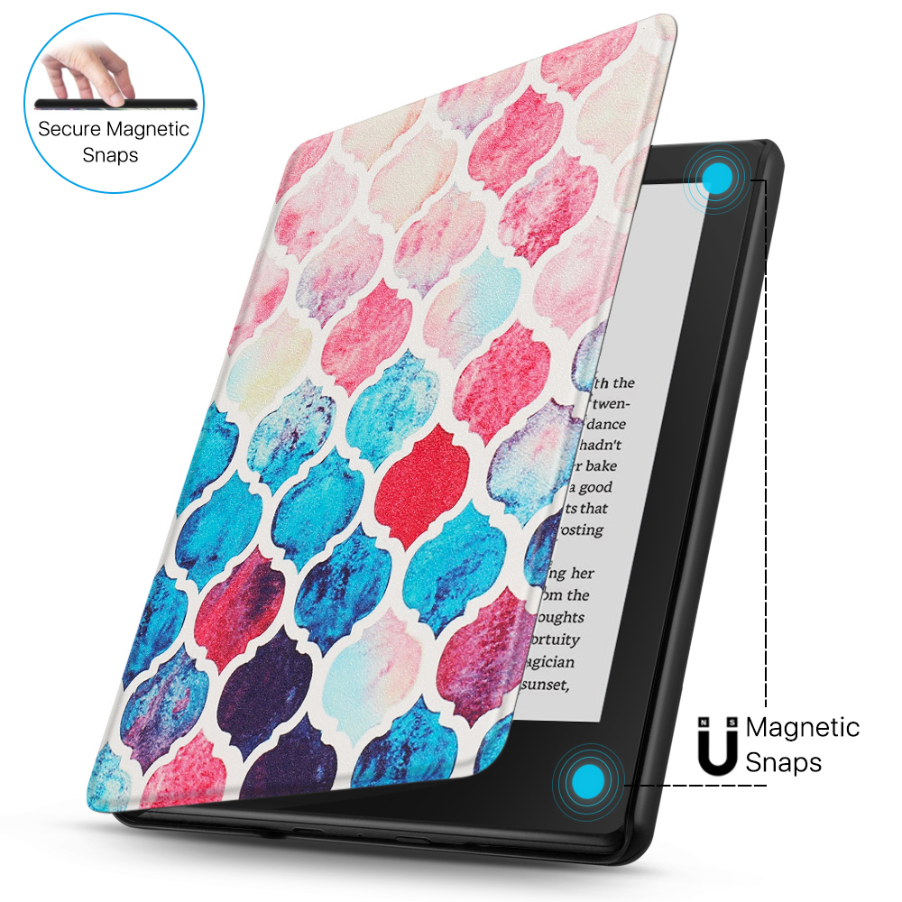 Corner & drop impact resistant safeguarding your device beyond normal wear and tear; protect your device from bumps, dust, damage, scratches