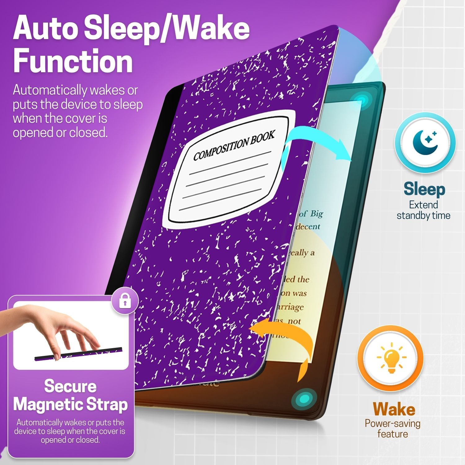 Automatically wakes or puts your device to sleep when the lid is opened and closed; Cover folds back for easy one-handed reading