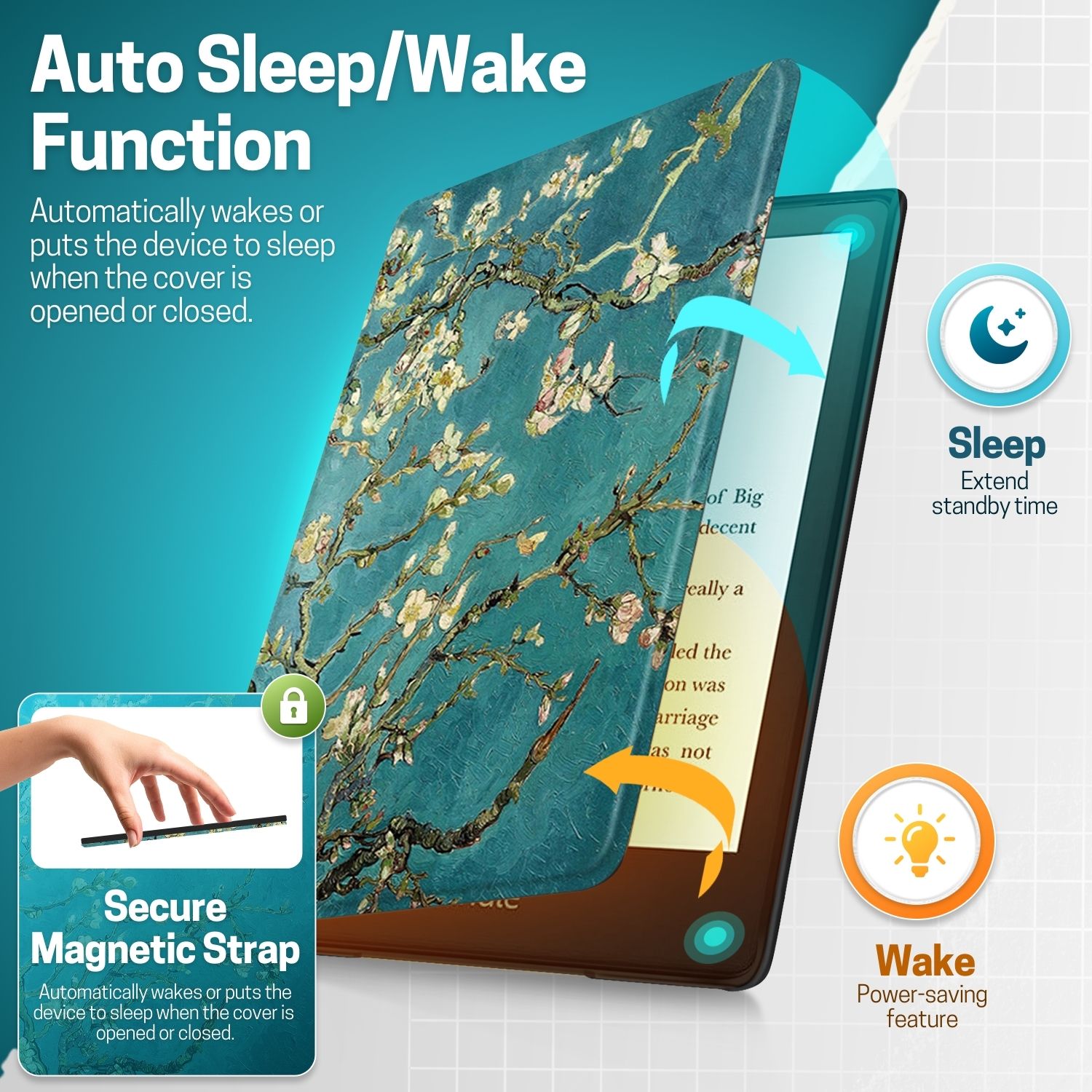 Automatically wakes or puts your device to sleep when the lid is opened and closed; Cover folds back for easy one-handed reading