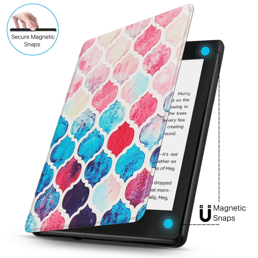 Corner drop impact resistant safeguarding your device beyond normal wear and tear; protect your device from bumps, dust, damage, scratches