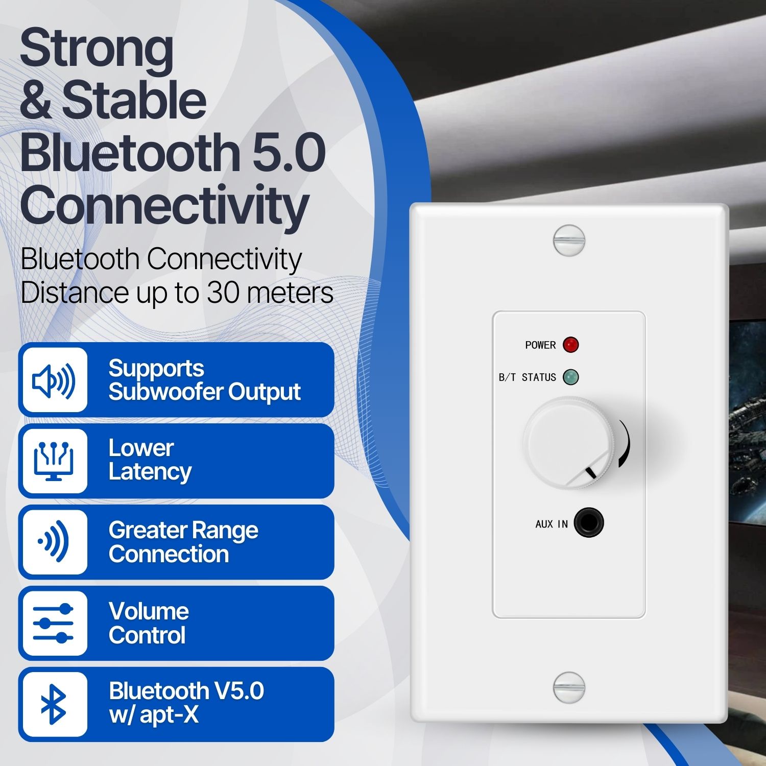 Bluetooth 4.2 aptX Audio Receiver Wall Mount Plate 30W Amp w/ 3.5mm AUX