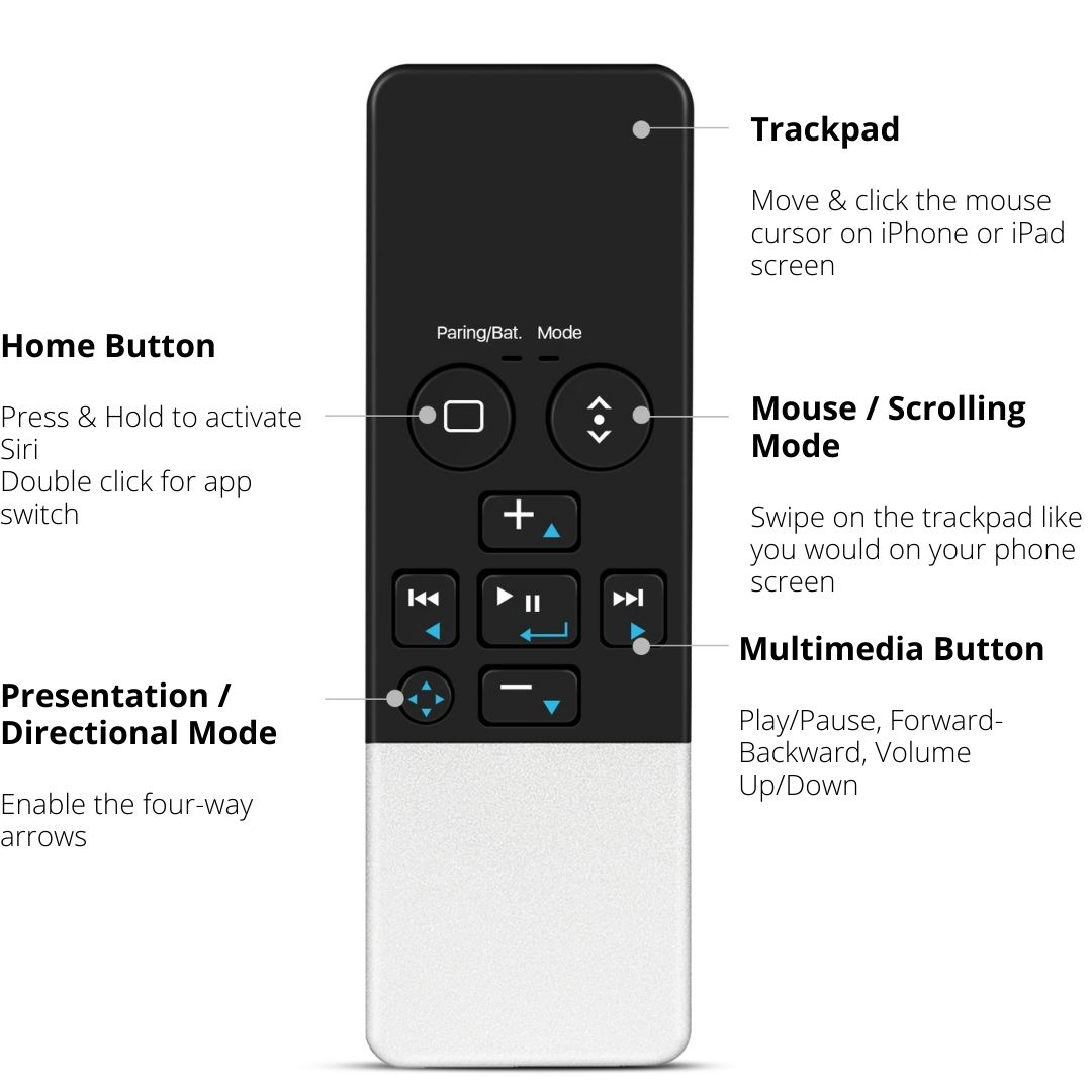 TRACKPAD & HOME BUTTON - Move the mouse cursor on iPhone or iPad screen or swipe on the trackpad just as you would with the desktop or laptop computer. Supports iOS Home button to switch between apps and activate Siri