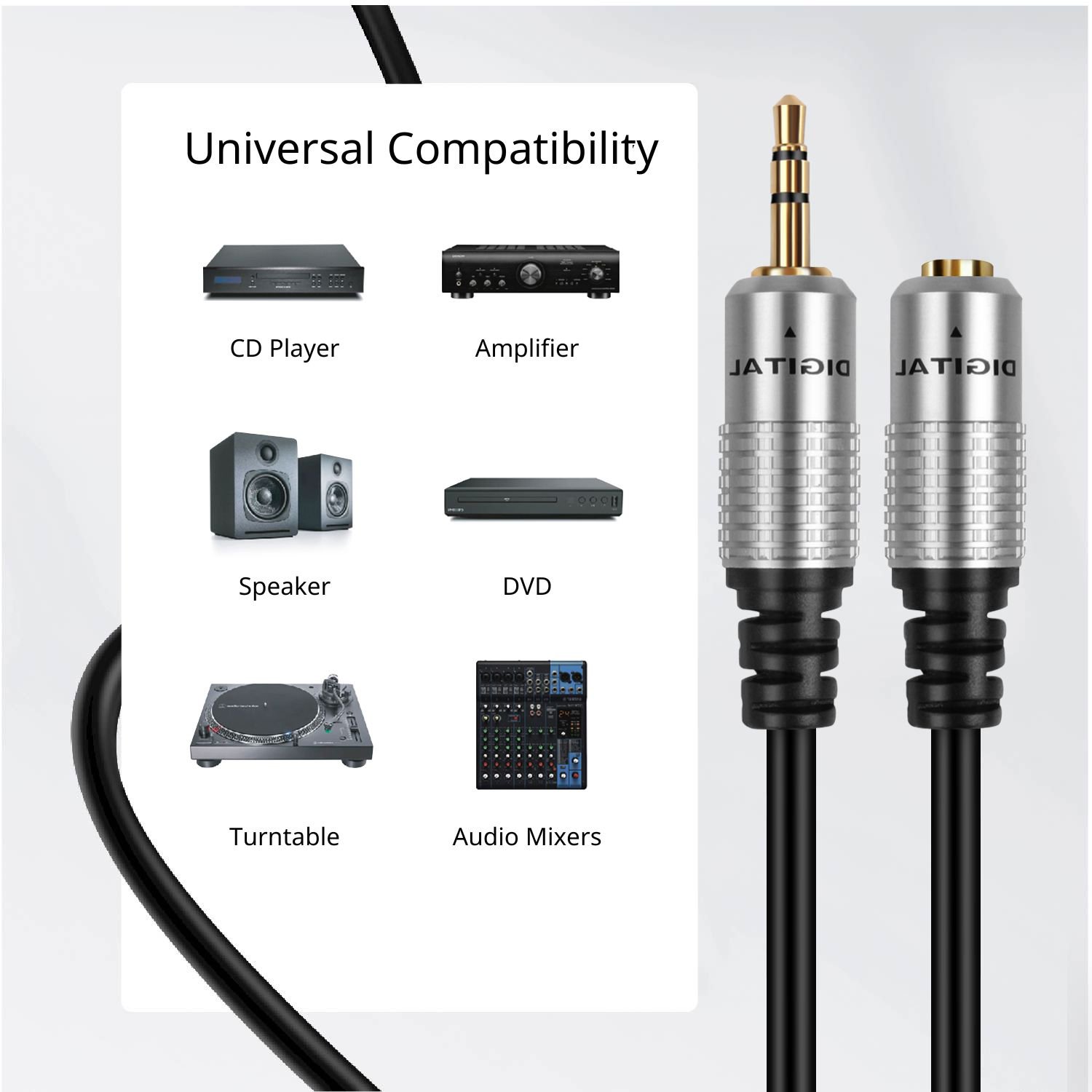 Oxygen Free Copper Lines combined with a double shielding allow for a maximum audio quality; reduce distortion and signal loss; minimizes return loss, so music, dialogue and sound effects are always clear, dramatic, detailed in excellent signal quality
