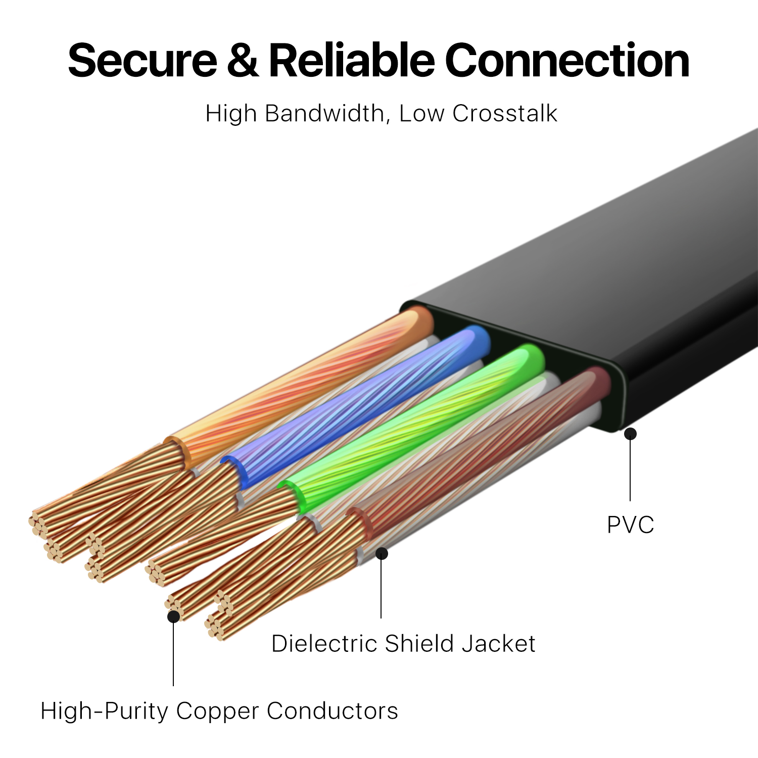 Cat6 patch cable connects all the hardware destinations on a Gigabit Local Area Network (LAN), such as PCs, computer servers, printers, routers, switch boxes, network media players, NAS, VoIP phones, PoE devices, and more; Supports: Gigabit 1000 BASE-T; 100 BASE-T; 10 BASE-T. Meets or exceeds Category 6 performance in compliance with the TIA/EIA 568-C.2 standard