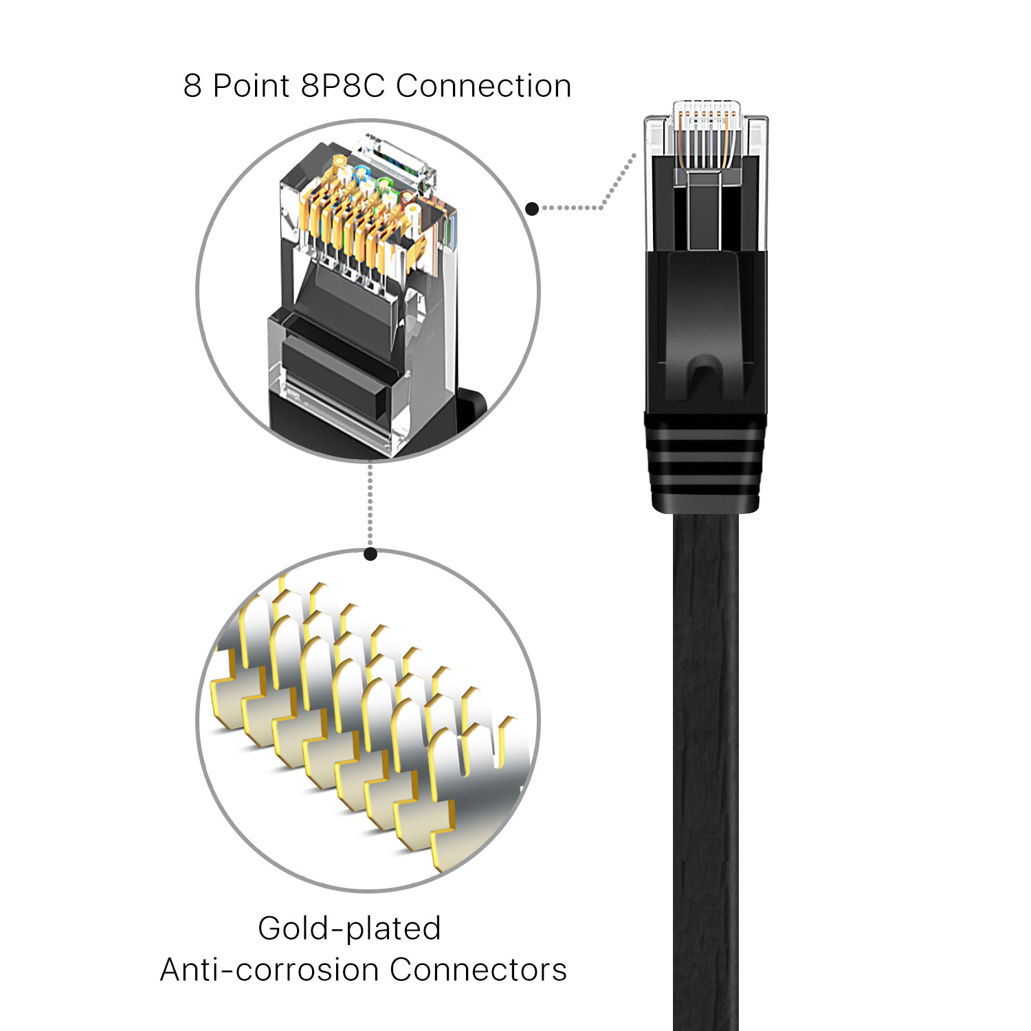 The connectors with gold-plated contacts, molded strain-relief boots, and snagless molds, provide durability, and ensure a secure connection; Backward compatible with Cat5e and Cat 5 environment