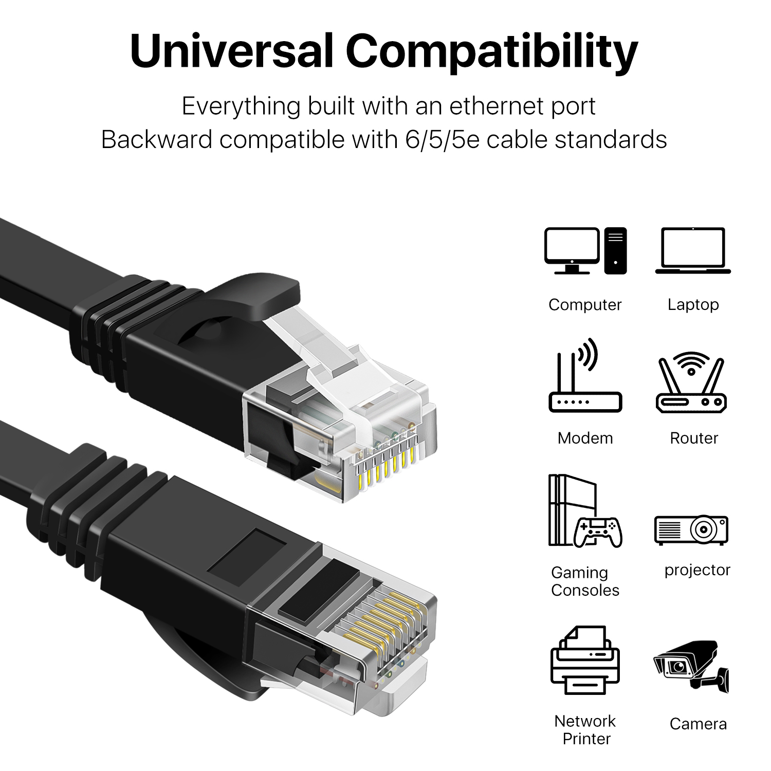Reliable Speed & Connectivity - This 10 Ft Cat6 Ethernet cable provides exceptional transmission performance and low signal losses. It supports up to 550 MHz and 10-Gigabit Ethernet.