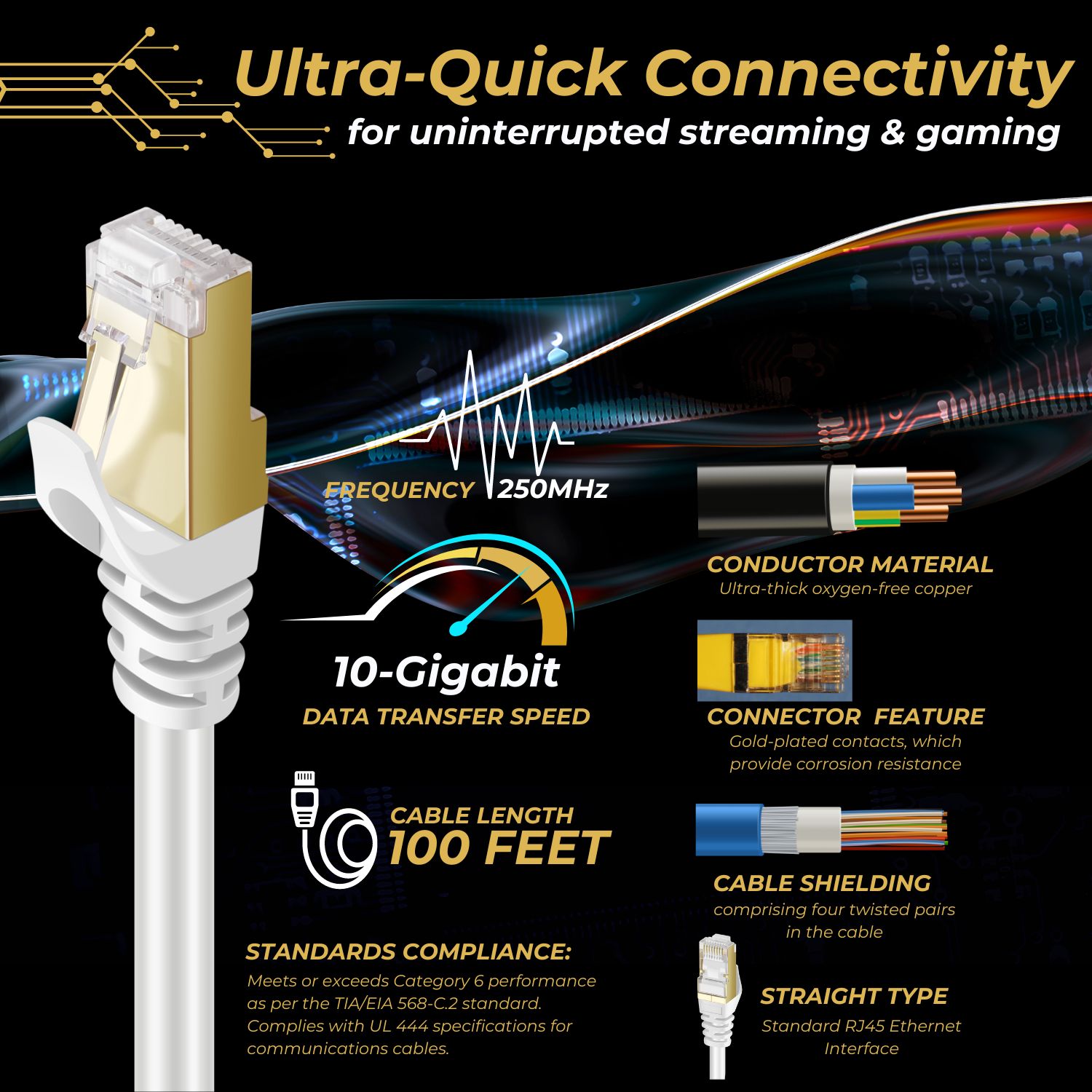 Universal Compatibility: This Cat 6 Cable connects seamlessly to routers, modems, switches, PCs, gaming consoles, PoE devices, and more, fully backward compatible with Cat5 and Cat5e networks