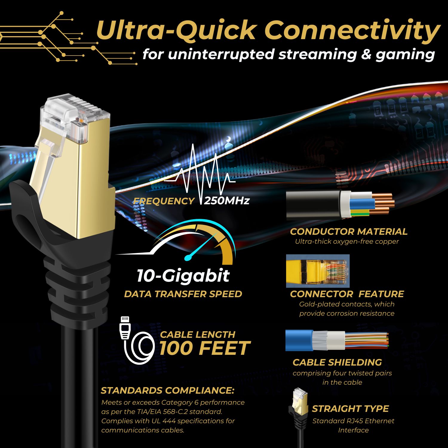 Reliable Speed & Connectivity Shielded Twisted Pair STP CAT 7 Cable- This cable provides exceptional transmission performance and low signal losses. Blocking out external EMI/RFI interference for high quality, maximum reliability, error-free signal transfer