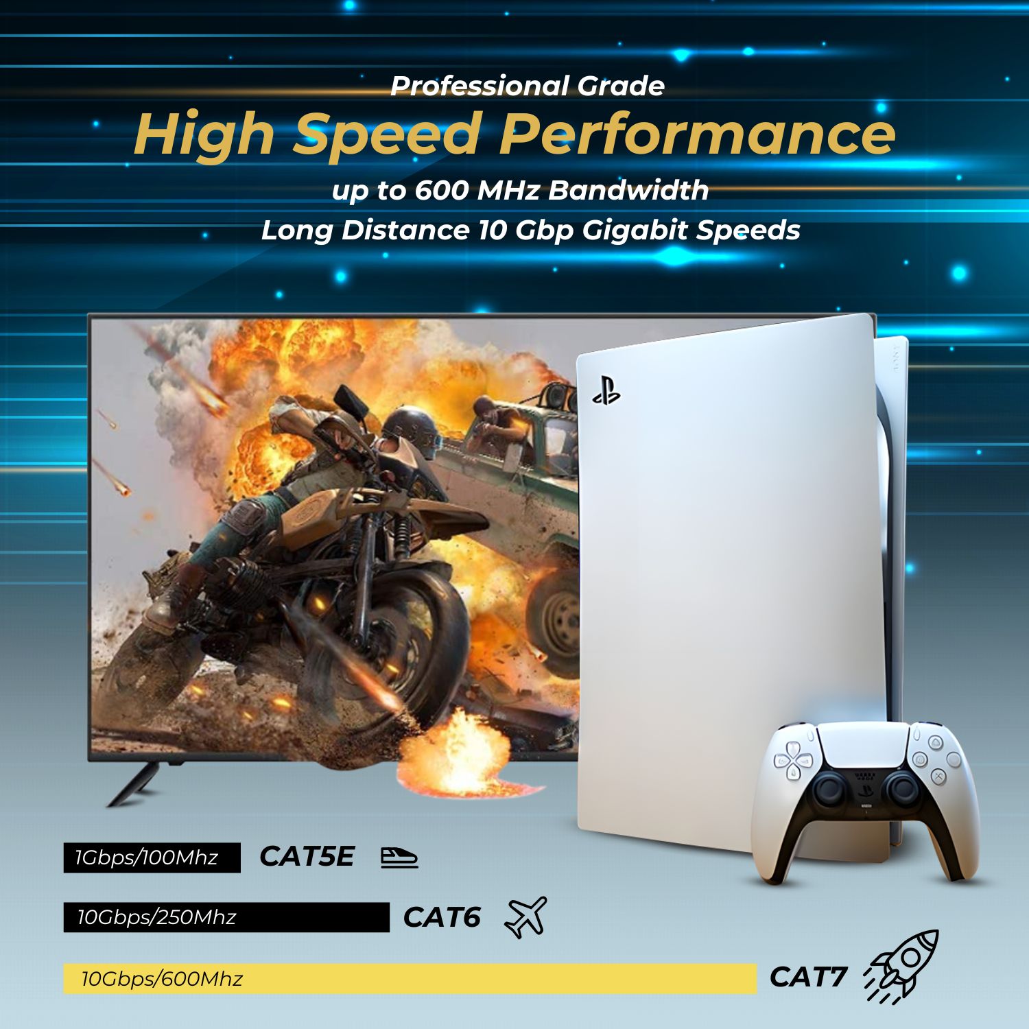 Flexible and Durable Cat7 Cable: support high bandwidth connection of 10 Gbps and fastest up to 600 MHz high-speed data transfer for server applications, cloud computing, video surveillance and online high definition Full HD 1080P 4K UHD Ultra HD video streaming, online gaming, etc