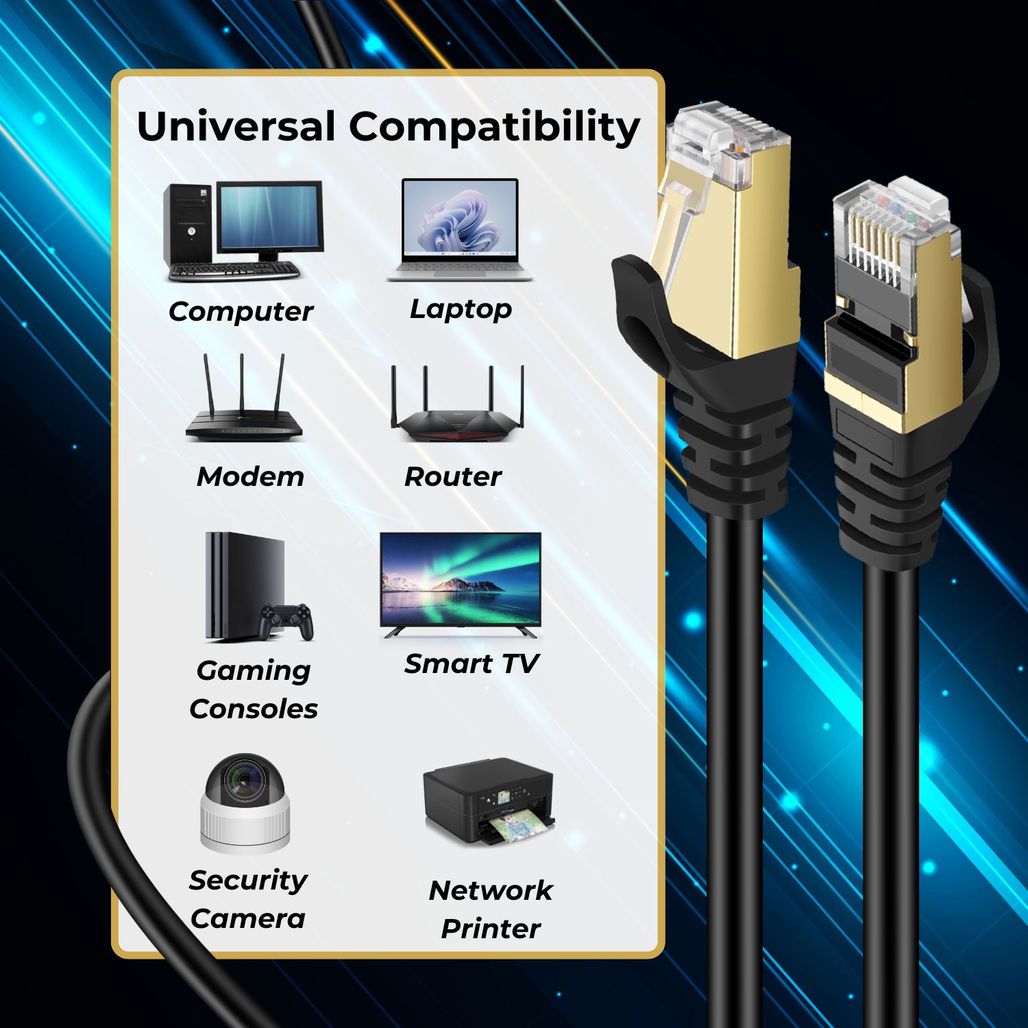 Reinforced RJ 45 Connector - Is with gold that's highly conducive to electrical impulses, further improving the data-carrying capacity of the cord., molded strain-relief boots, and snagless molds, provide durability, and ensure a secure connection; Bare copper conductors enhance communications performance