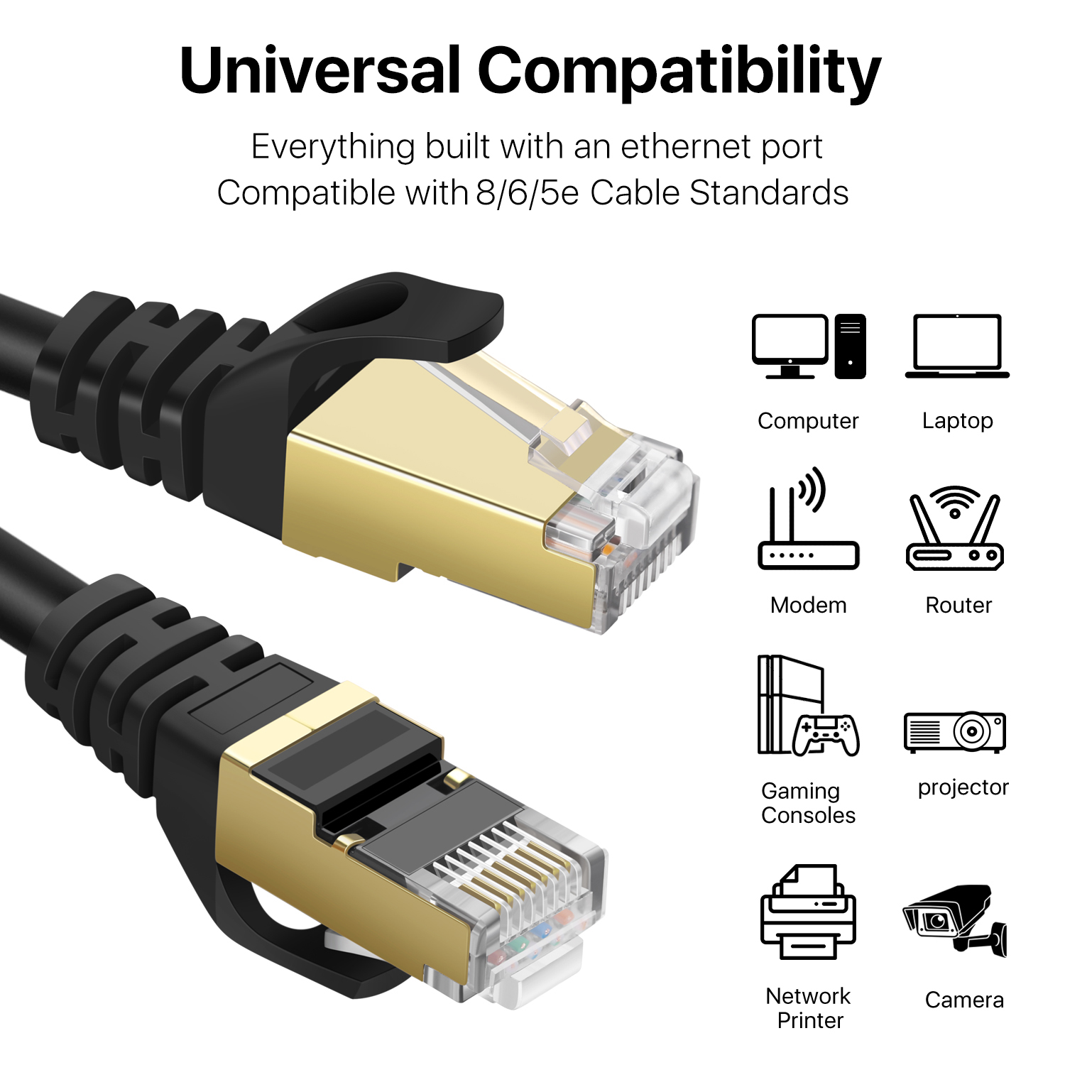 Reliable Speed & Connectivity Shielded Twisted Pair STP CAT 7 Cable- This cable provides exceptional transmission performance and low signal losses. Blocking out external EMI/RFI interference for high quality, maximum reliability, error-free signal transfer