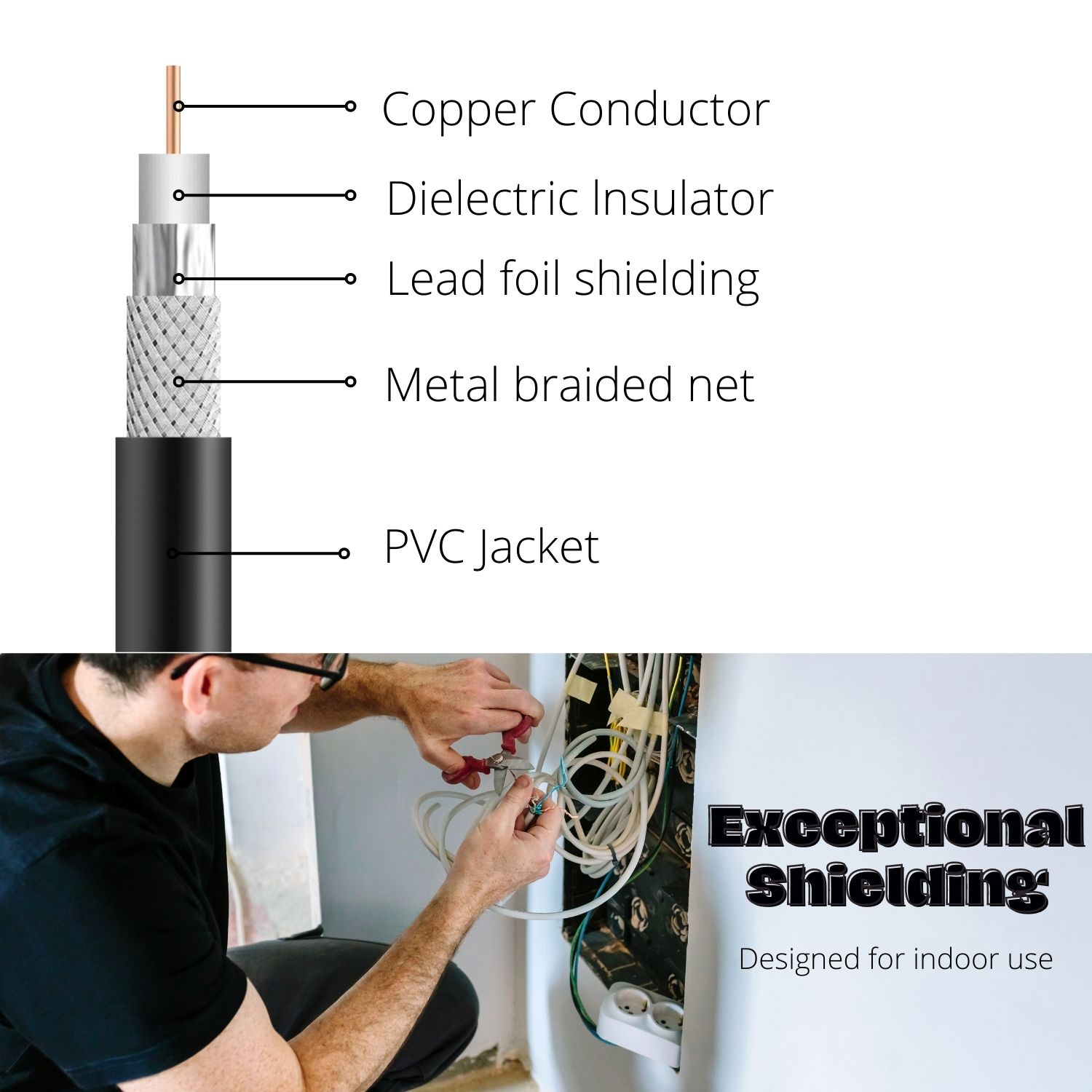Gold-Plated Precision - Our Coaxial Cable Extender has gold-plated connectors to ensure minimal interference, reduced distortion, & signal loss, for a clear, detailed, & dramatic transmissions every time