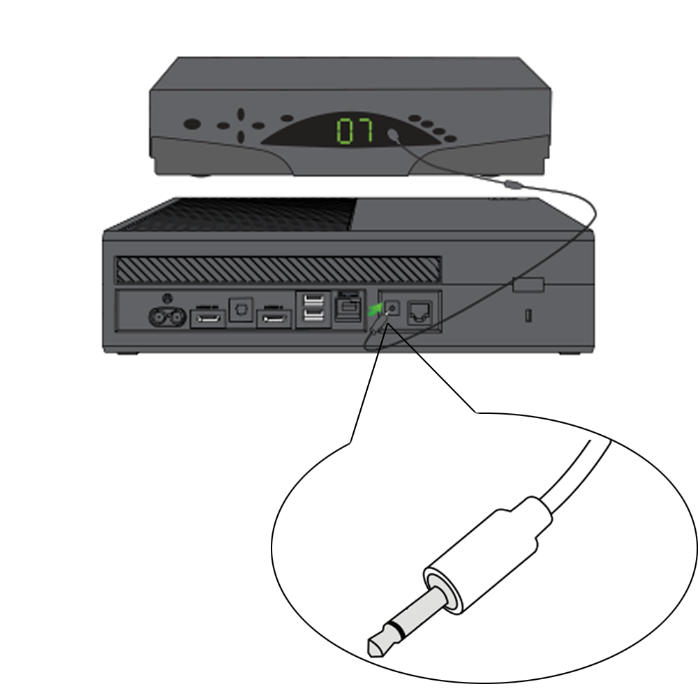 Single head allow you to control one piece of equipment for each IR output