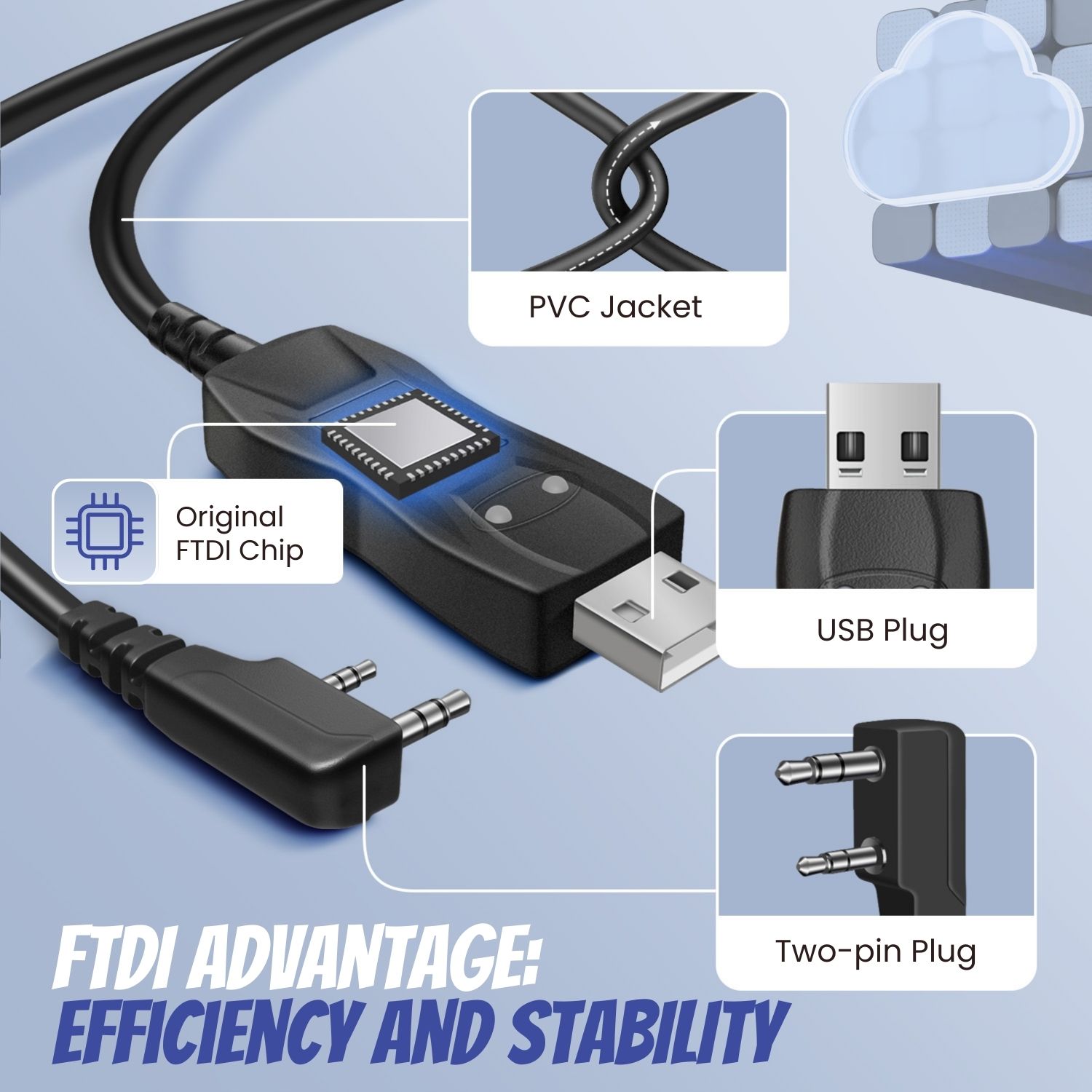 FTDI Chipset for Superior Performance: This 2-pin USB programming cable features an FTDI cable chipset for enhanced compatibility with CHIRP software, ensuring faster data transfers and reliable programming that minimizes setup time and maximizes efficiency