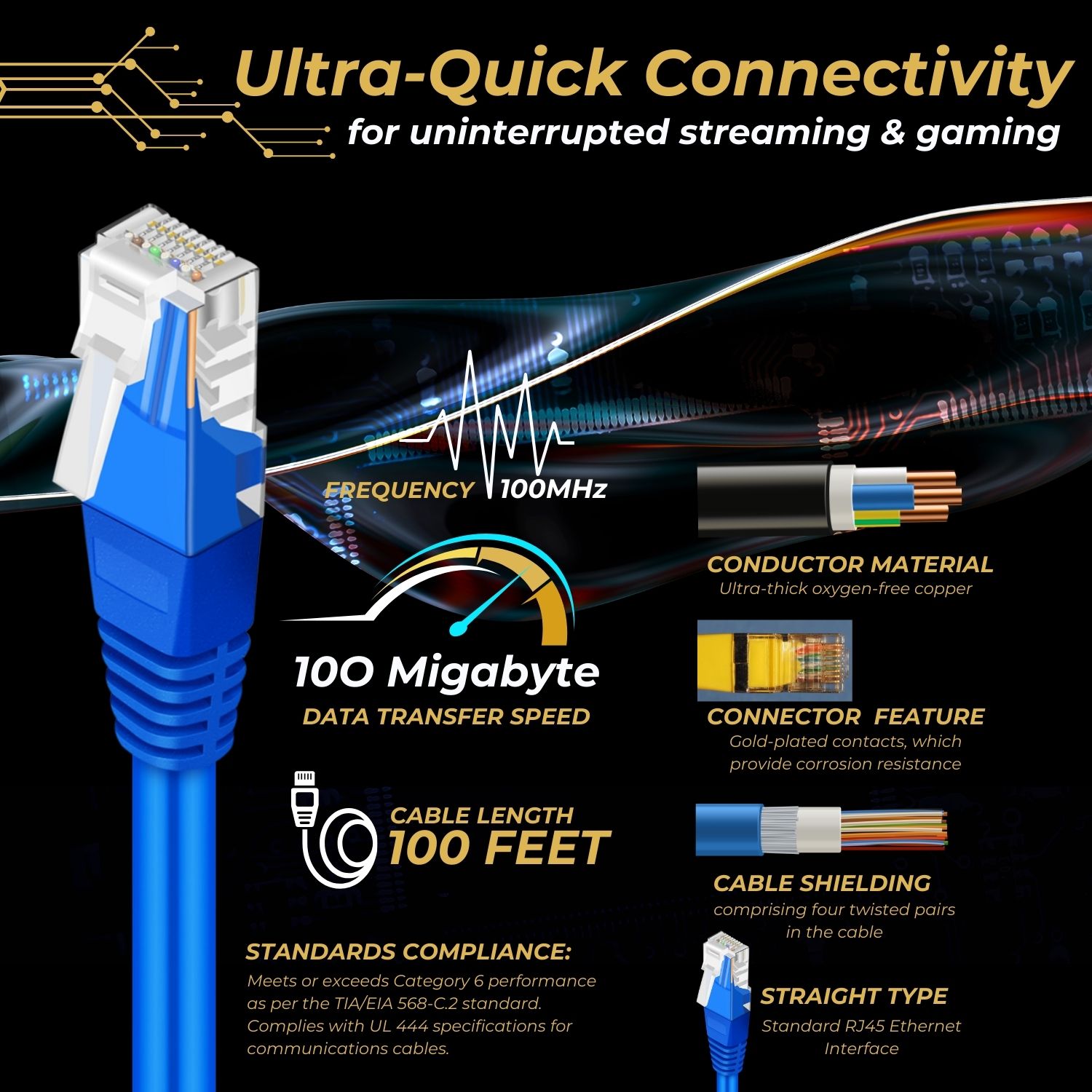 Cat 5e Ethernet Cable 100ft, Cat 5 Internet Patch Cable Cat5e Cable RJ45 Connector LAN Network Cable Cat5 Wire Patch Cord Snagless Computer Ether Wire (100 Foot Blue)