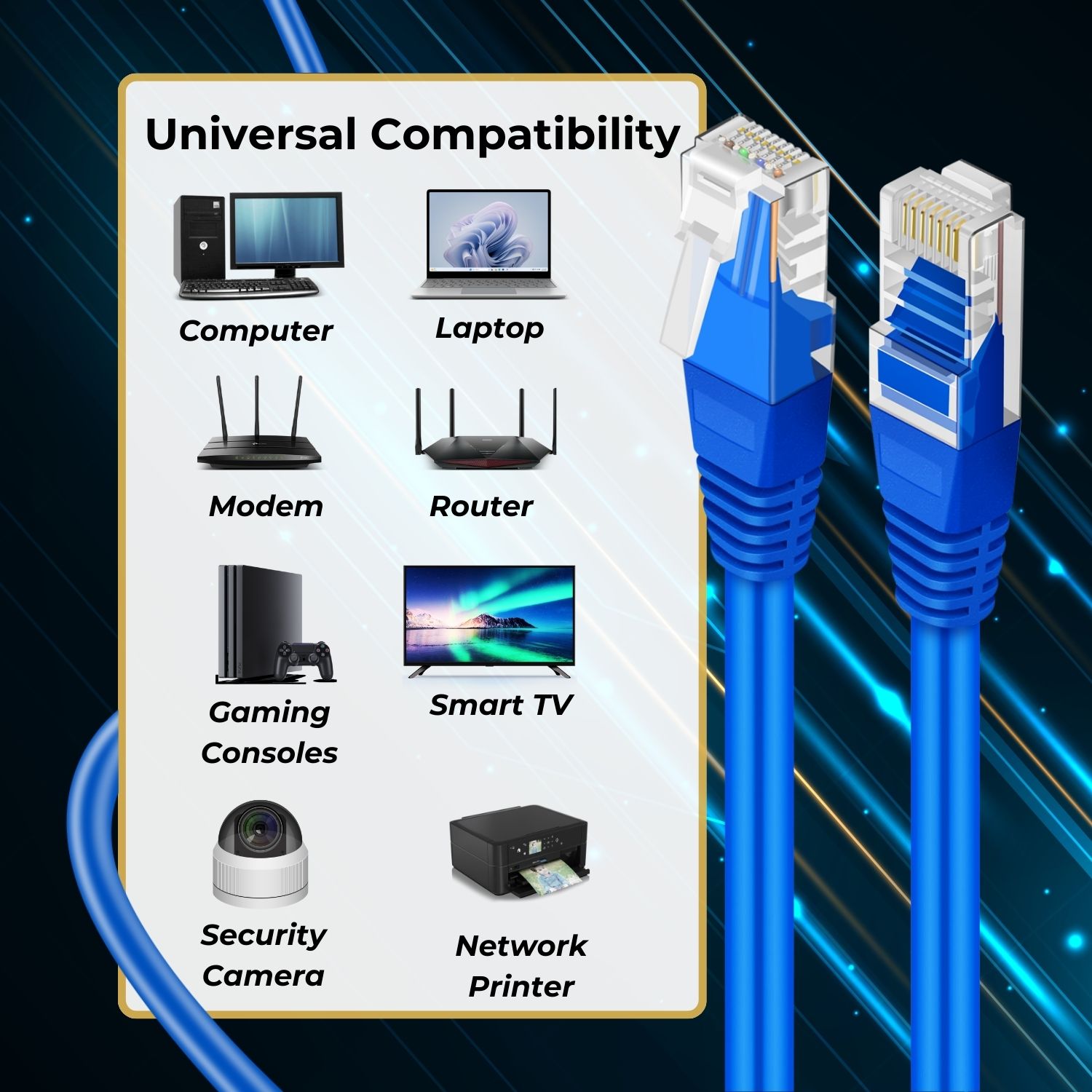 Cat 5e Ethernet Cable 100ft, Cat 5 Internet Patch Cable Cat5e Cable RJ45 Connector LAN Network Cable Cat5 Wire Patch Cord Snagless Computer Ether Wire (100 Foot Blue)