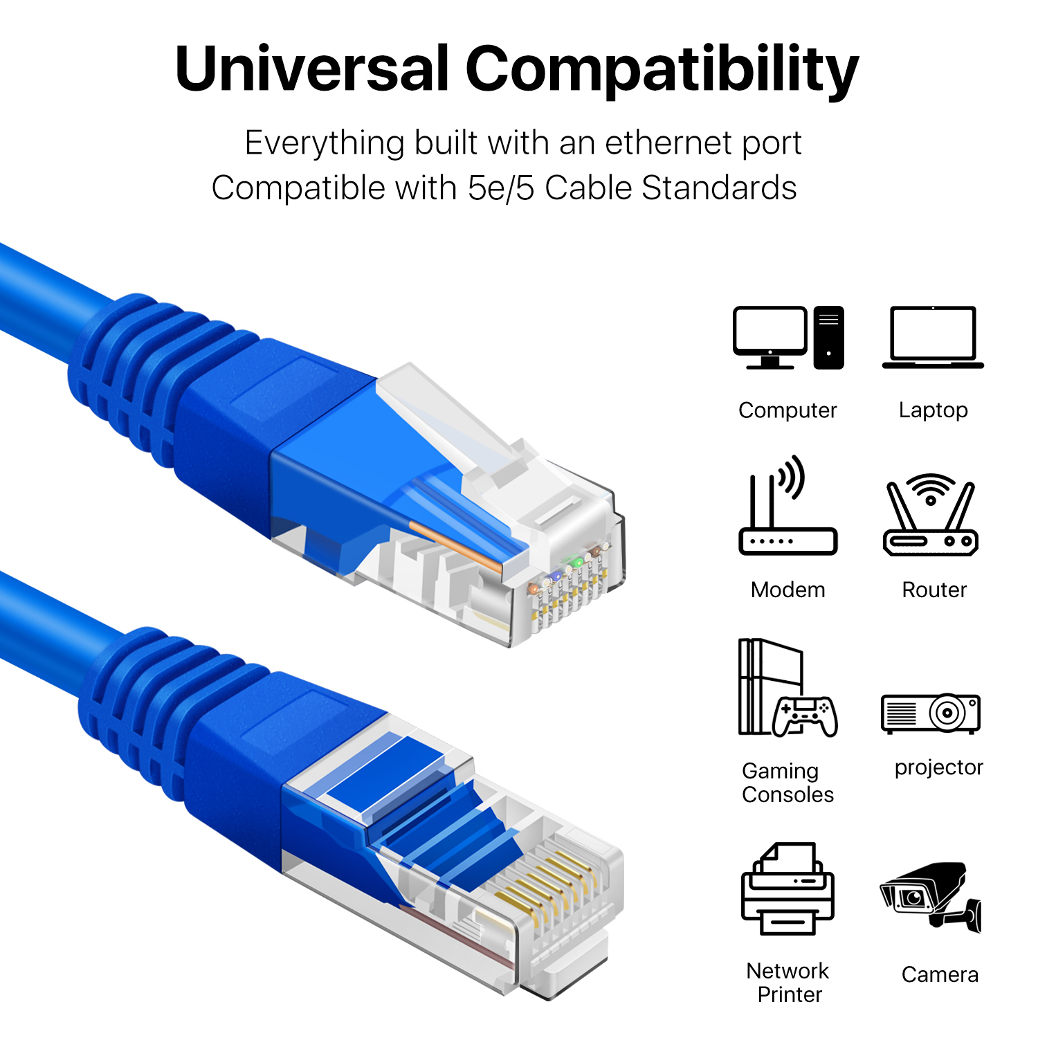 High Performance Ethernet cable CAT 5e Universal Compatibility - Cat5 8P8C modular RJ45 connectors Ethernet Patch Cable provides universal connectivity for LAN network cables components such as PCs, computer servers, printers, routers, switch boxes, network media players, NAS, VoIP phones, PoE devices, and more
