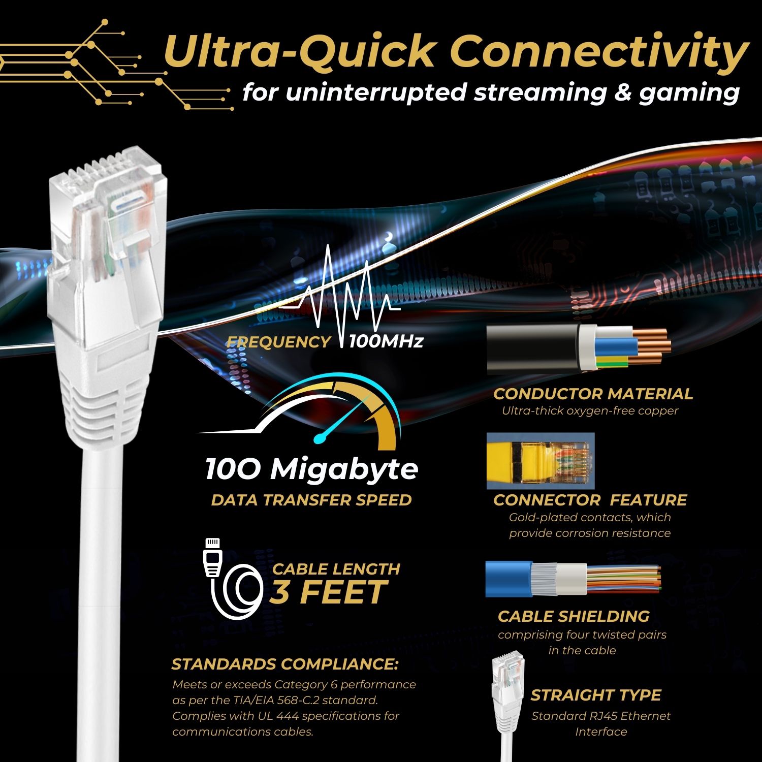 Cat 5e Ethernet Cable 3ft, Cat 5 Internet Patch Cable Cat5e Cable RJ45 Connector LAN Network Cable Cat5 Wire Patch Cord Snagless Computer Ether Wire (3 Foot White)