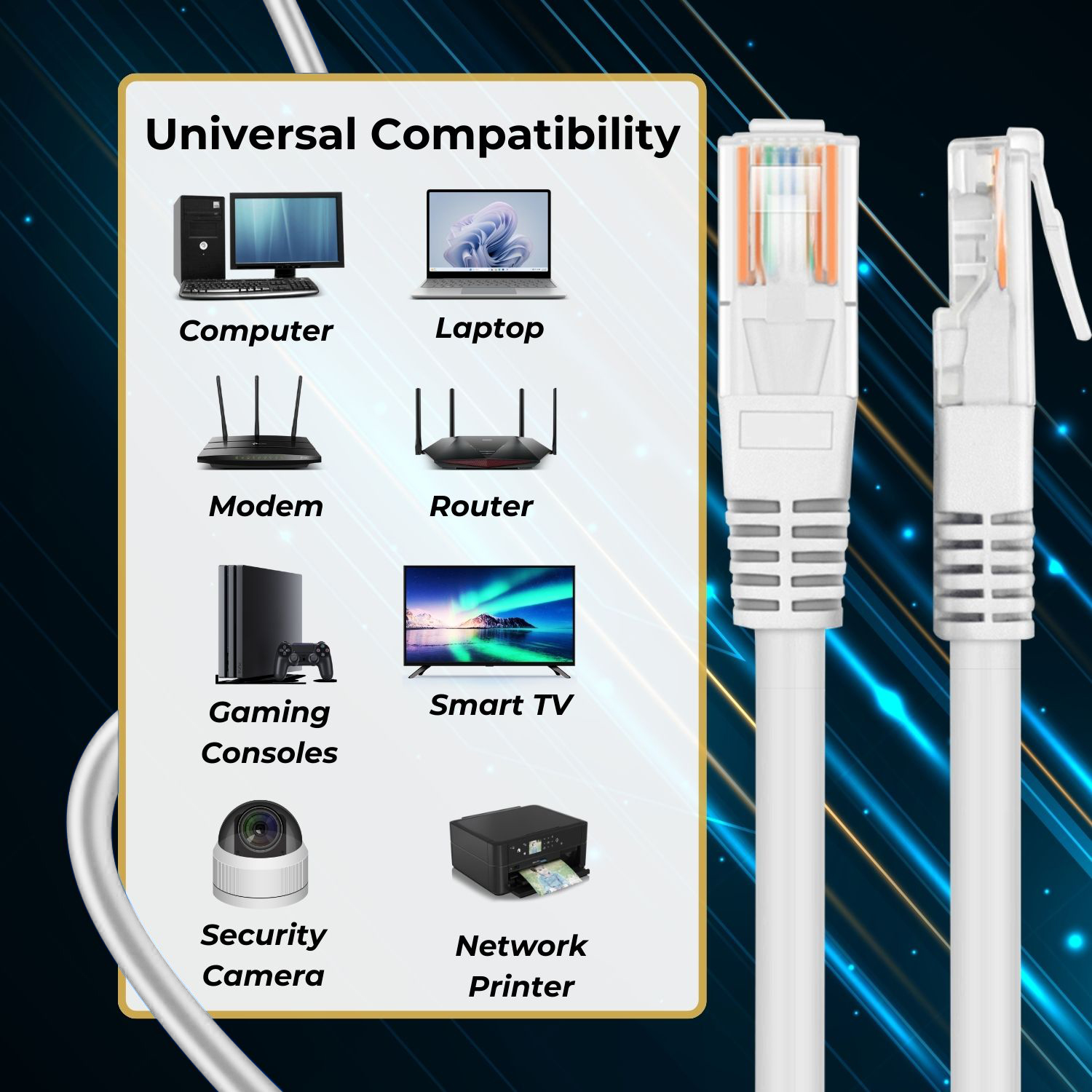 Cat 5e Ethernet Cable 3ft, Cat 5 Internet Patch Cable Cat5e Cable RJ45 Connector LAN Network Cable Cat5 Wire Patch Cord Snagless Computer Ether Wire (3 Foot White)