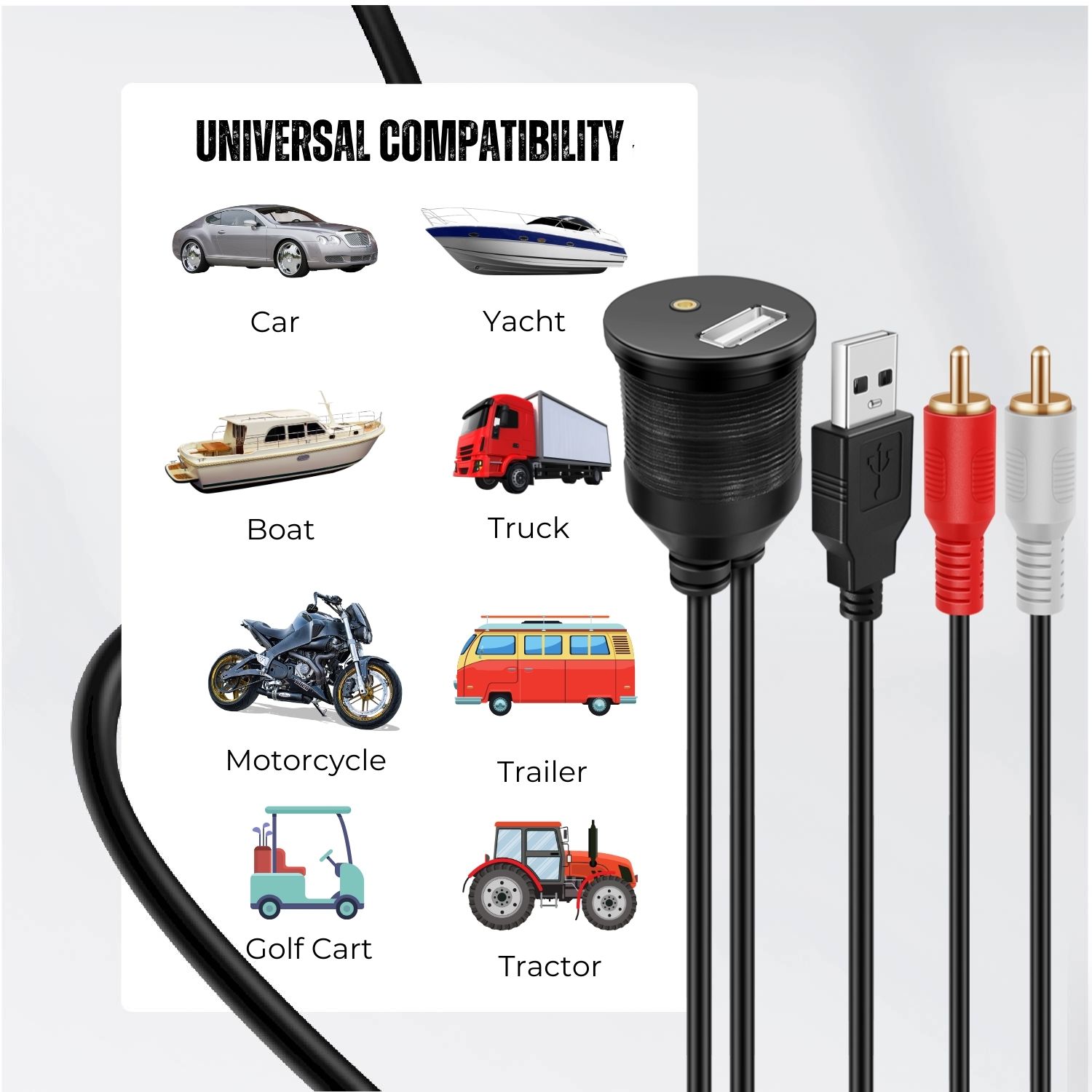 USB RCA Flush Mount Cable Dashboard Panel Dash Mount Port Socket (1M