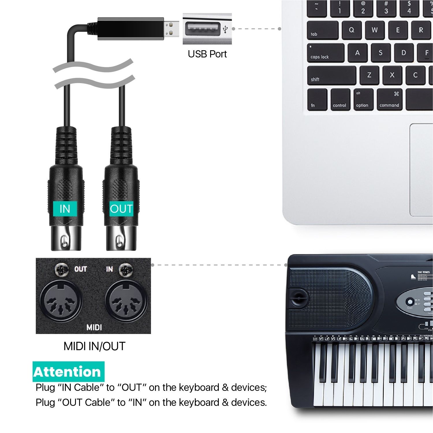 Usb Midi Keyboard For Mac