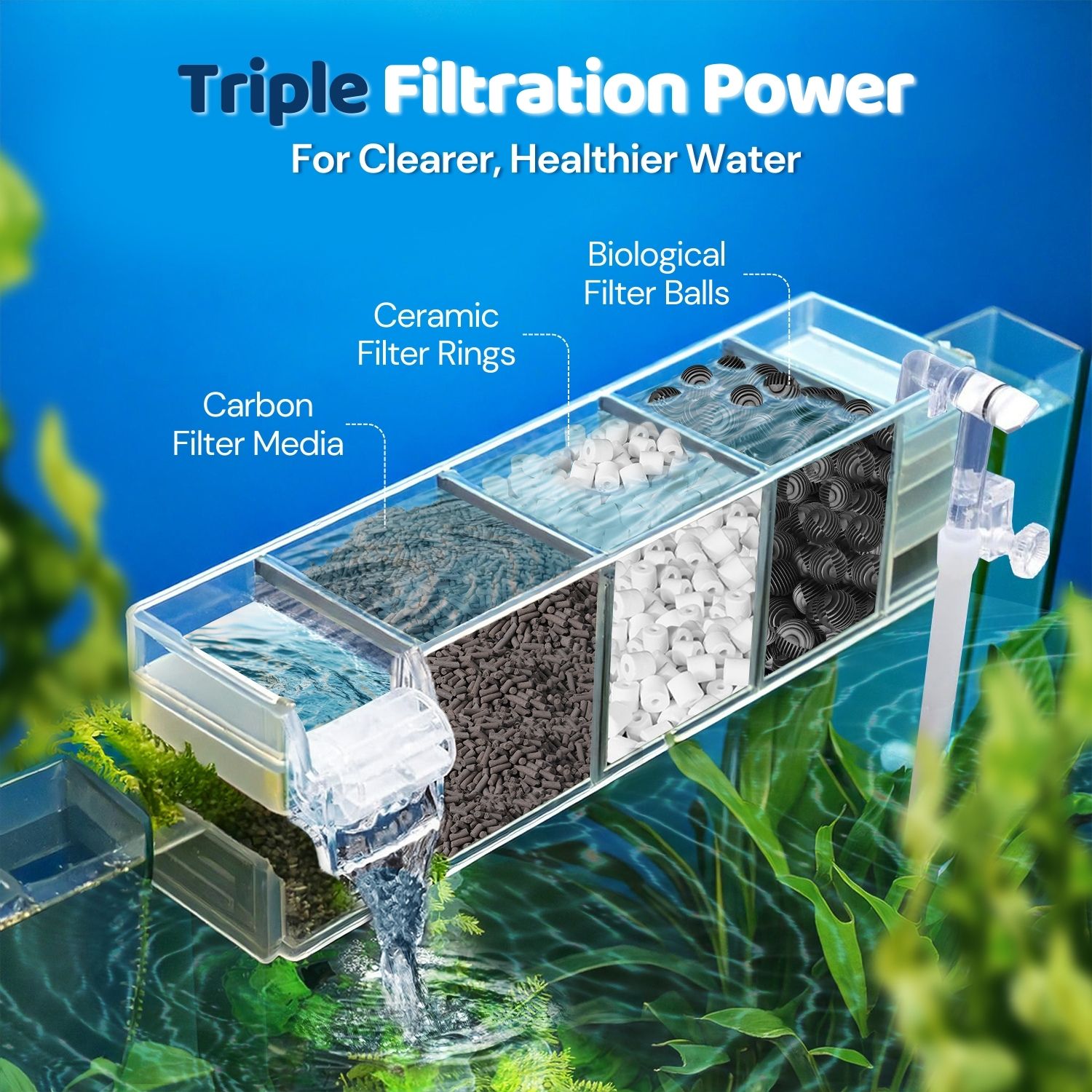 Crystal Clear Water Quality - Specialized media pellets filter media effectively freshens, neutralizes odors, & restores clarity, providing sparkling clear water & a healthier habitat for your fish