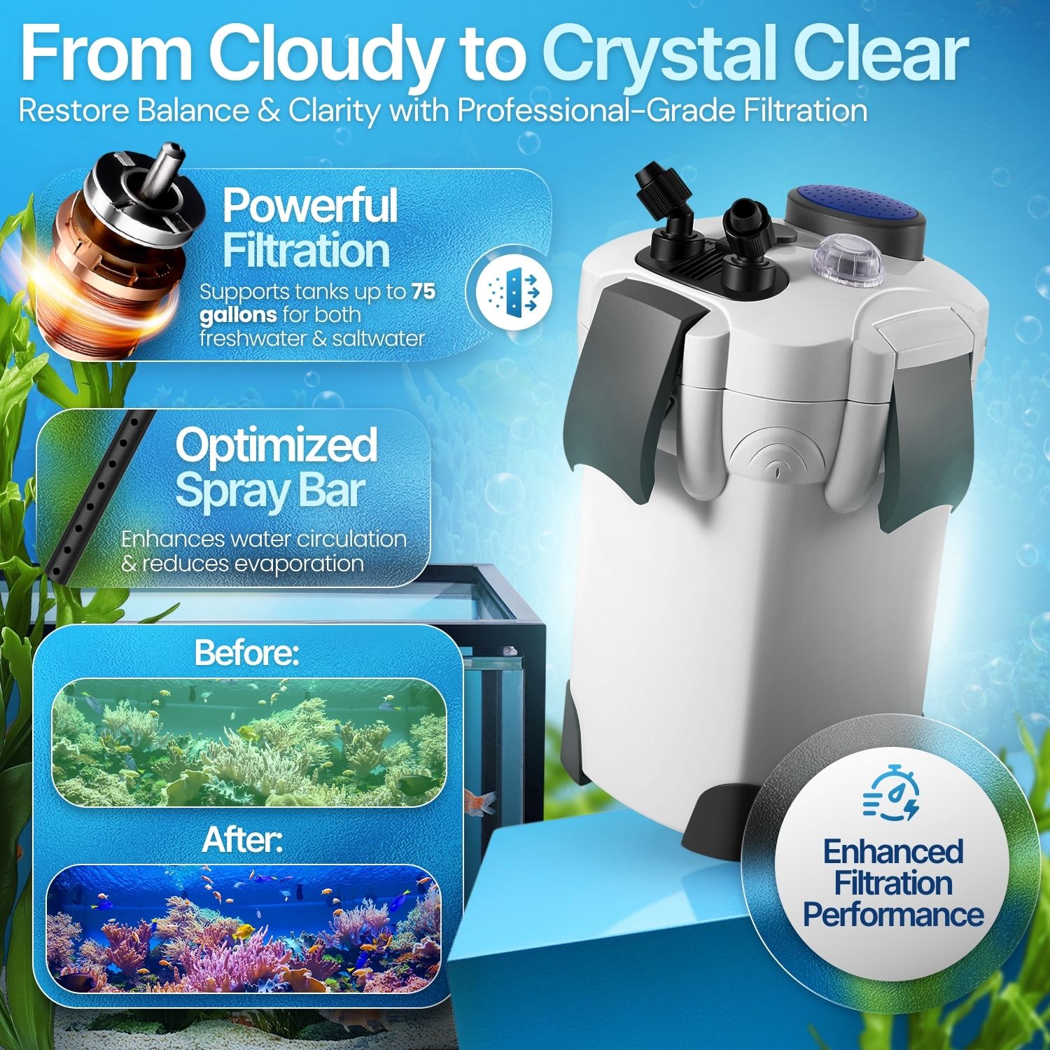Advanced Biological Filtration: Biospheres & Ceramic Rings of our canister aquarium filter breaks down unwanted compounds for a balanced, clear, & healthy tank