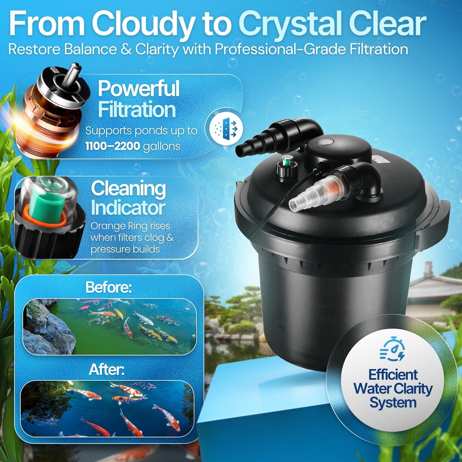 Small Pond Filtration Systems