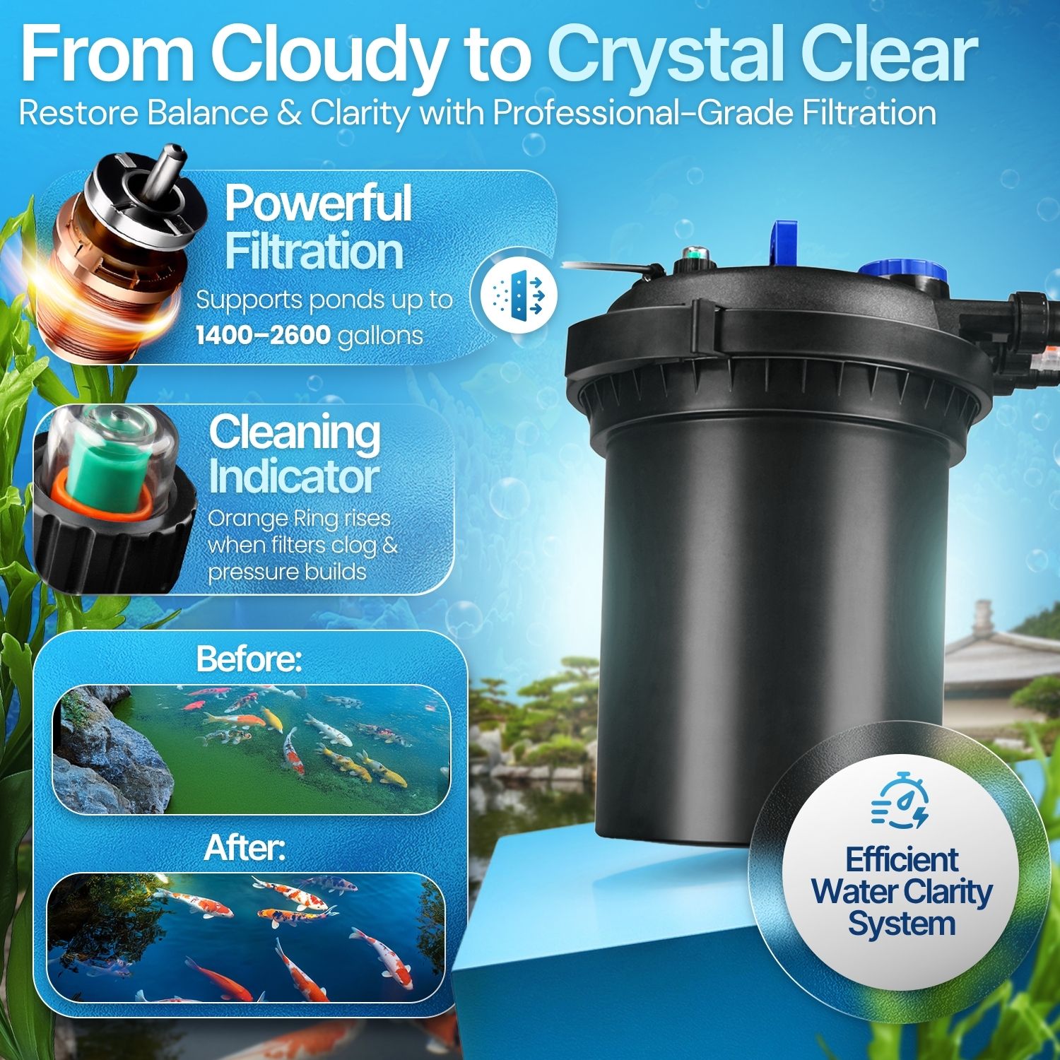 Efficient Filtration System for Pond &ndash; Submersible Pond UV Light Filter ensures good water quality for healthy koi fish. This koi pond filter with UV is an efficient cleaning system that employs biotechnology to keep the body of water healthy