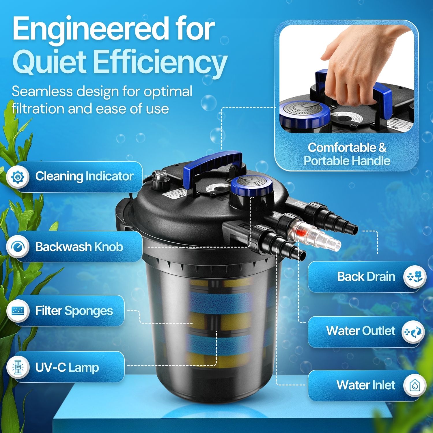 UV Filter Clarifier &ndash; Fish pond filter with UV light clarifier, UV lamp indicator, and UV bulbs that use ultraviolet irradiation to remove algae and other disease-causing organisms. This small pond filter helps eliminate or prevent the formation of green water