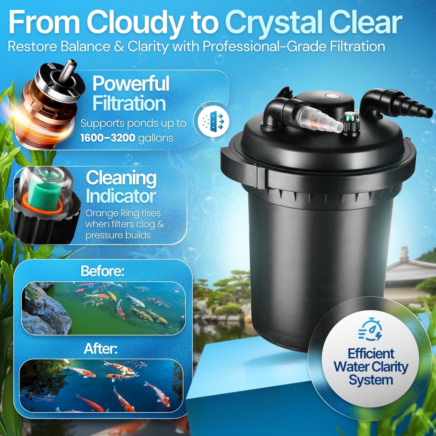 bio water filter system