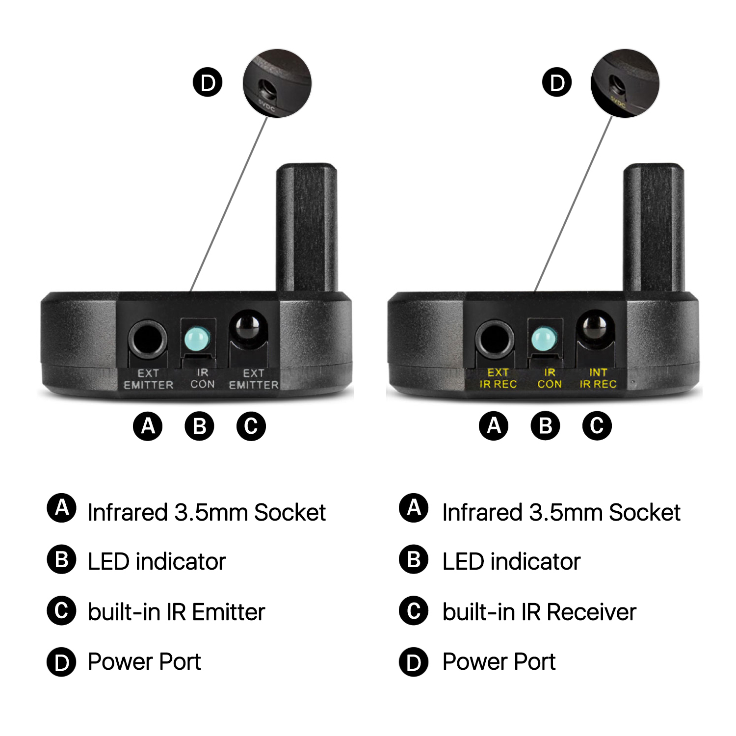 Universal IR Receiver Extender Compatibility - Dual Band IR receiver recognizes frequency ranges from 20 to 60 kHz; compatible with most IR-equipped remote devices, IR extender for cable box, smart TV / TVs, satellite receivers, audio/Hi-Fi stereo extenders, home theaters, even your front gate!