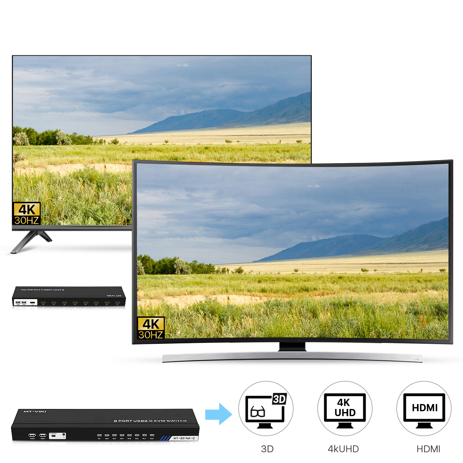 3-Switching Method -  4K KVM switch 8 port Box helps you switch between devices without any hassle with the help of control buttons on the front panel, an external desktop controller, and an IR remote