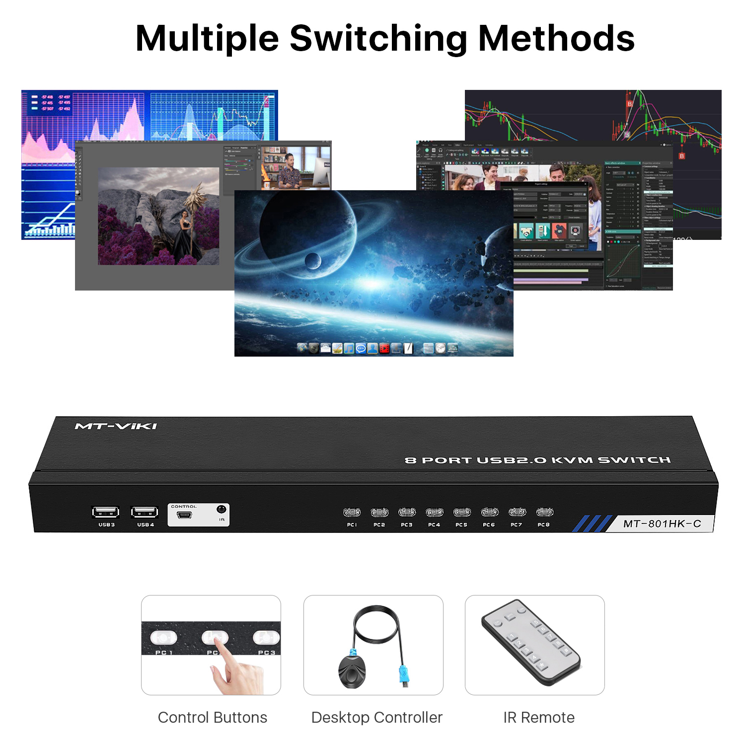 Experience Unmatched Clarity - Supports up to 4K UHD at 30Hz, our monitor hdmi switch provides you with a top-notch visual experience and ensures the utmost clarity in your work or entertainment