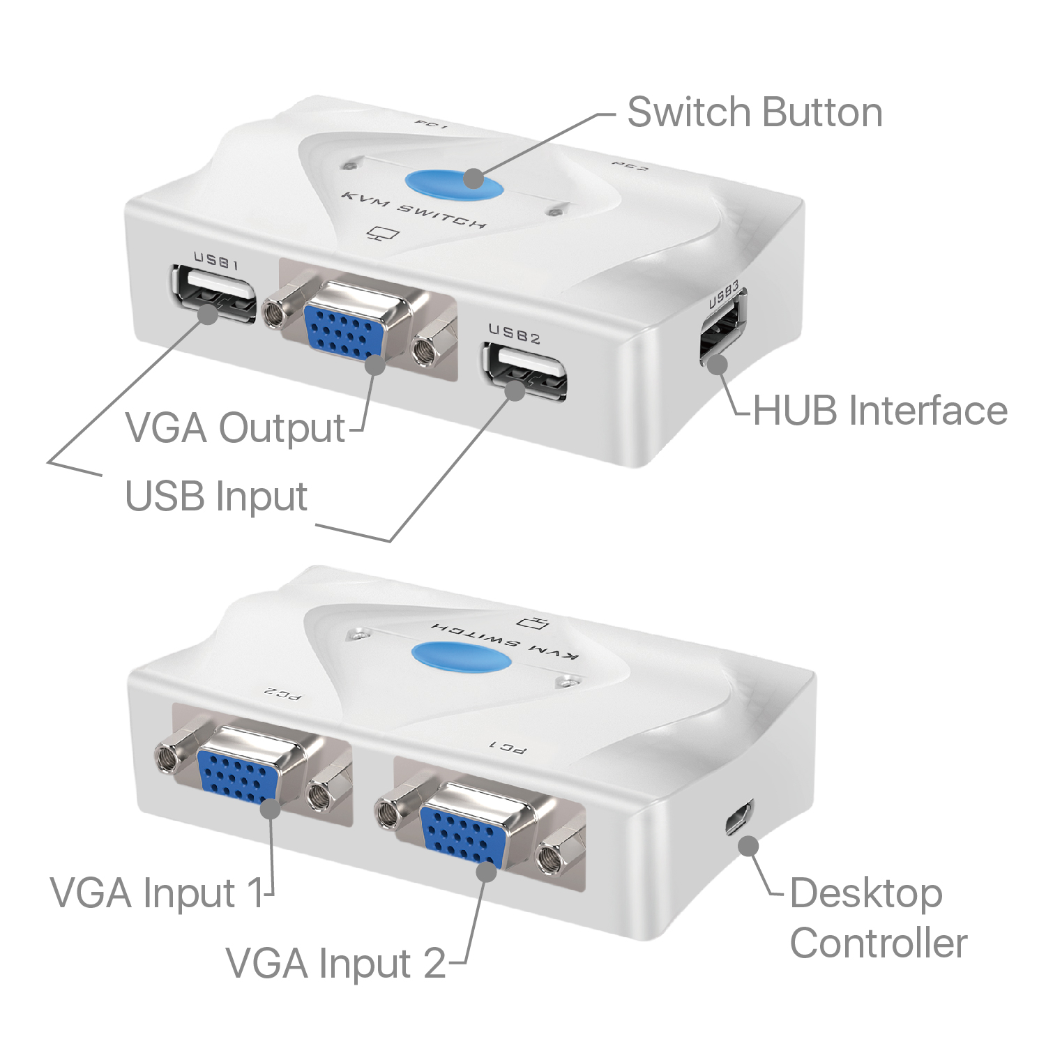 video switch for mac and pc with dual monitors