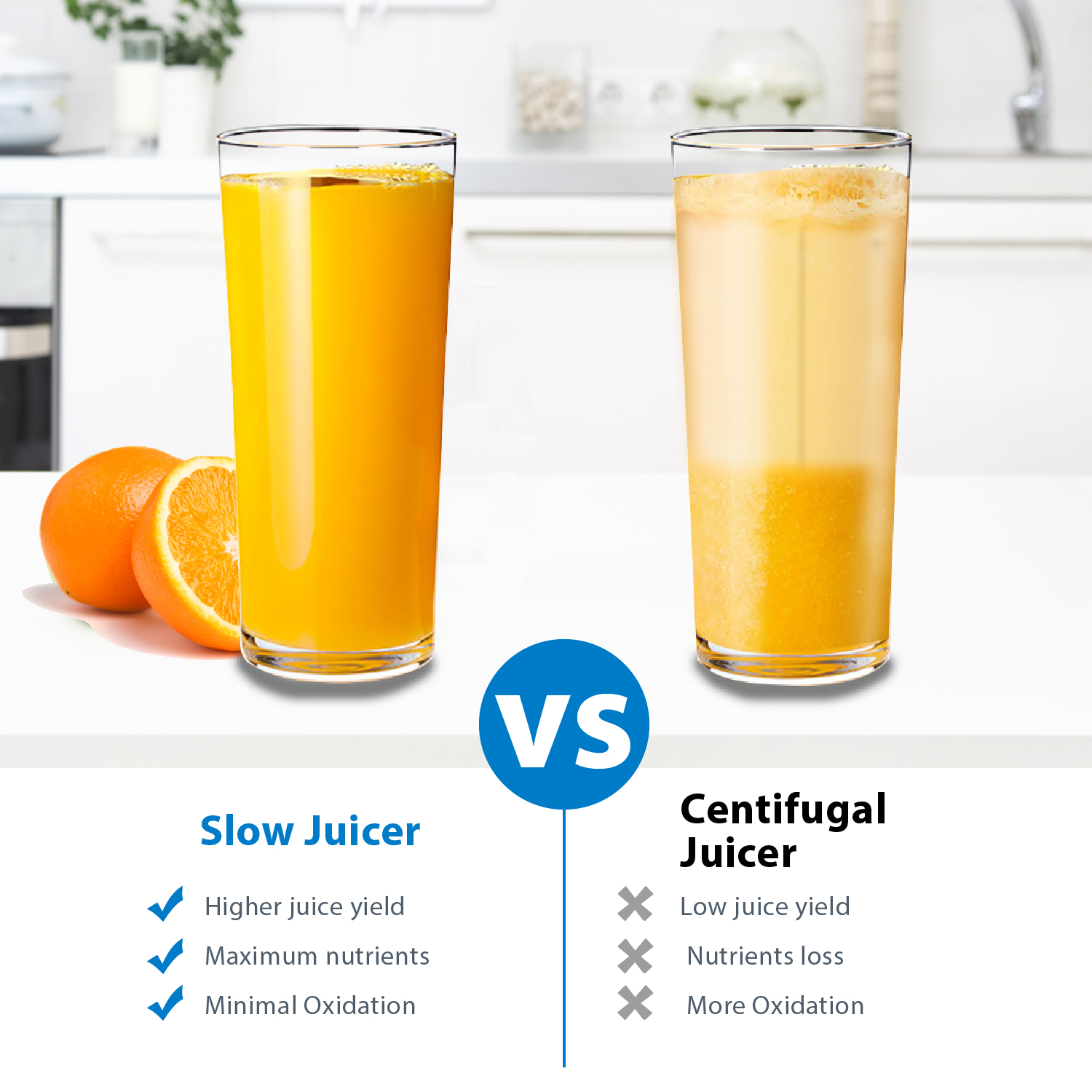 Juice slowed. Juice Cup инструкция. Juice to clean Cold Extraction and Compression пробник. Cold Slow. Big Cup Juice.