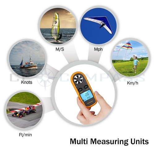   product introduction the anemometer measures air velocity in five