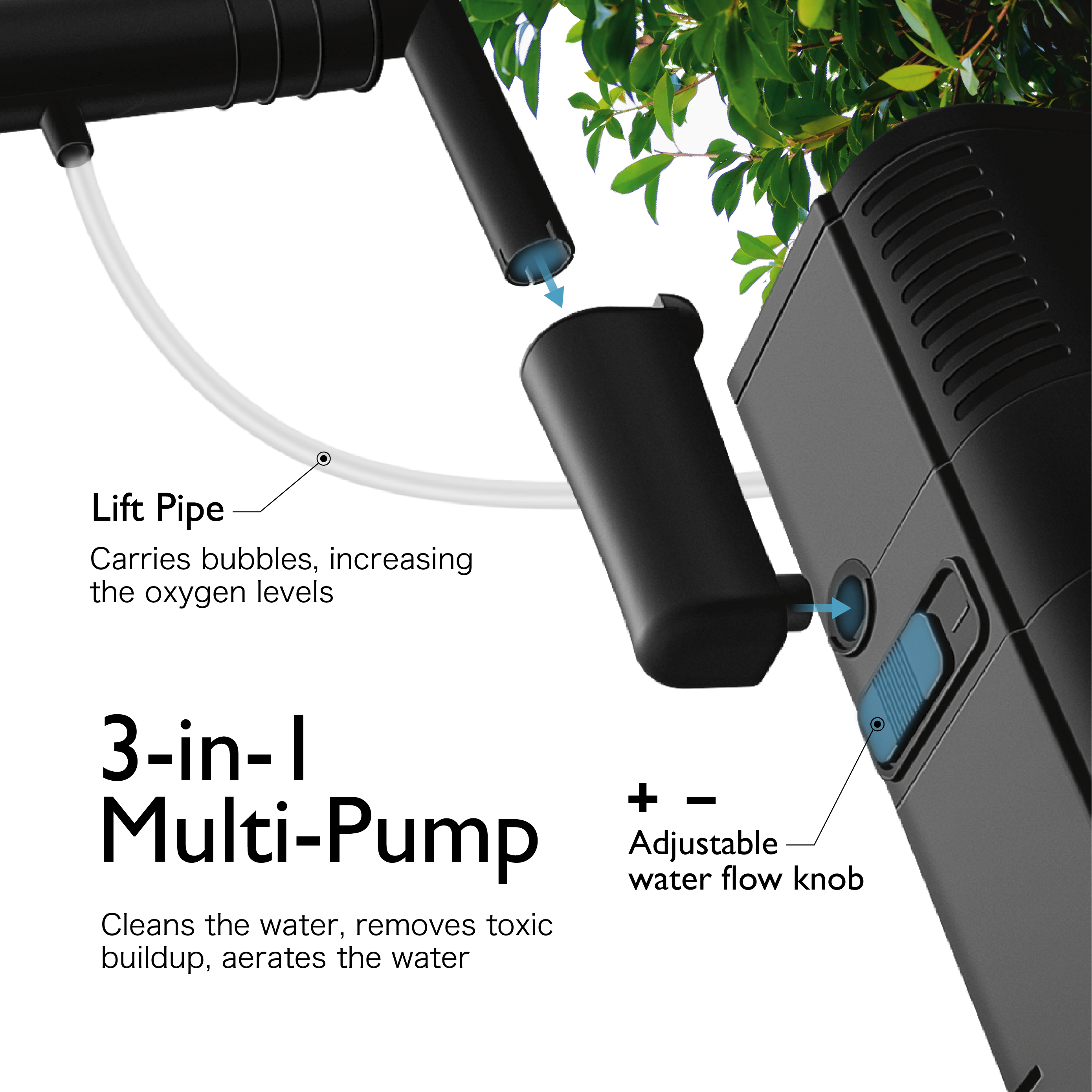 Adjustable Water Flow - Our Fish Tank Filter has an 80 GPH flow rate that may be tuned down as necessary. Suitable for fish that need calm conditions to survive and fish that flourish in rapid seas