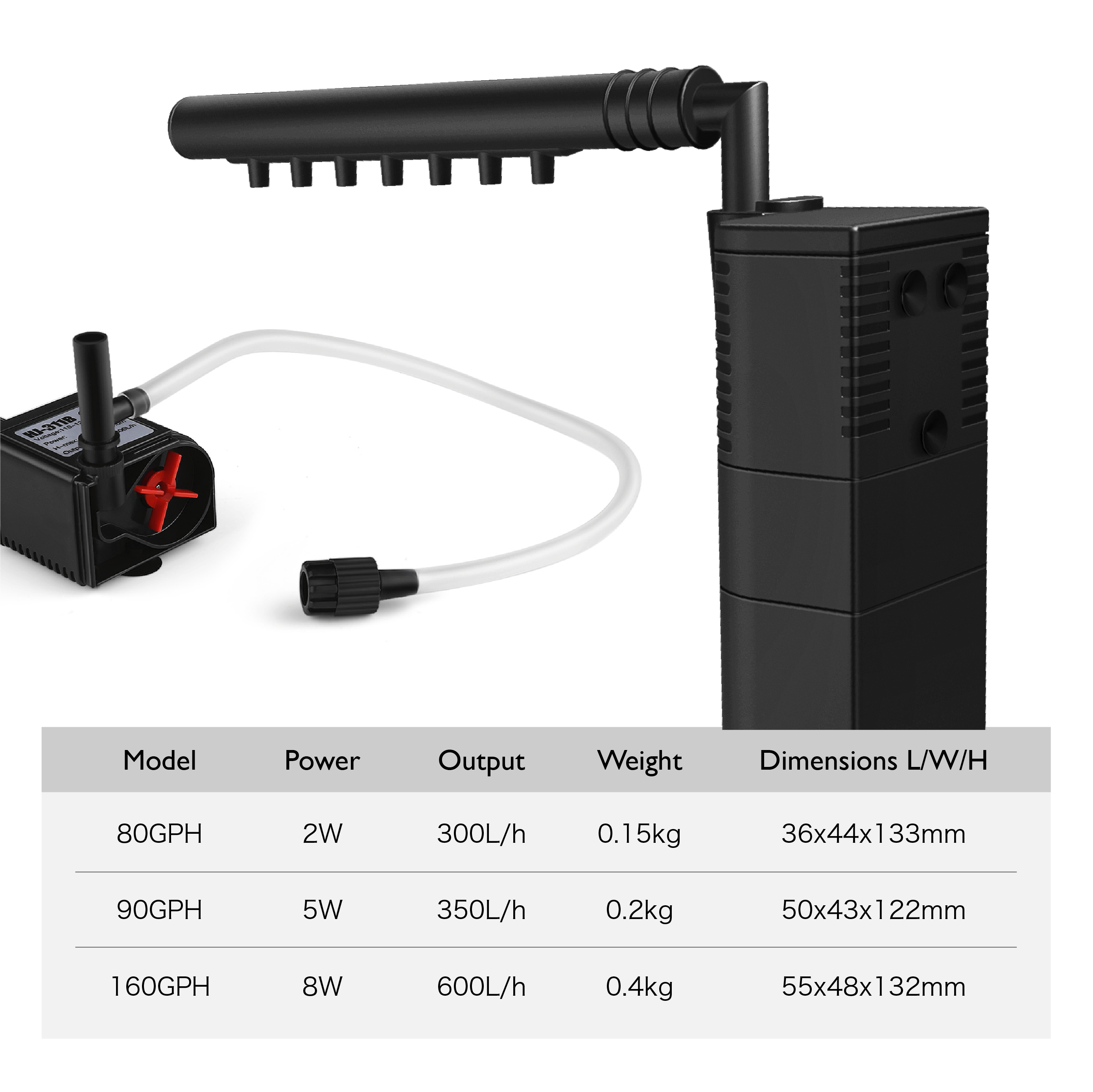 Incredibly Versatile - A 3-In-1 Water Pump, Filter, and Aerator suitable for freshwater, saltwater, and outdoor ponds. This product allows you to position your fish filters vertically or horizontally