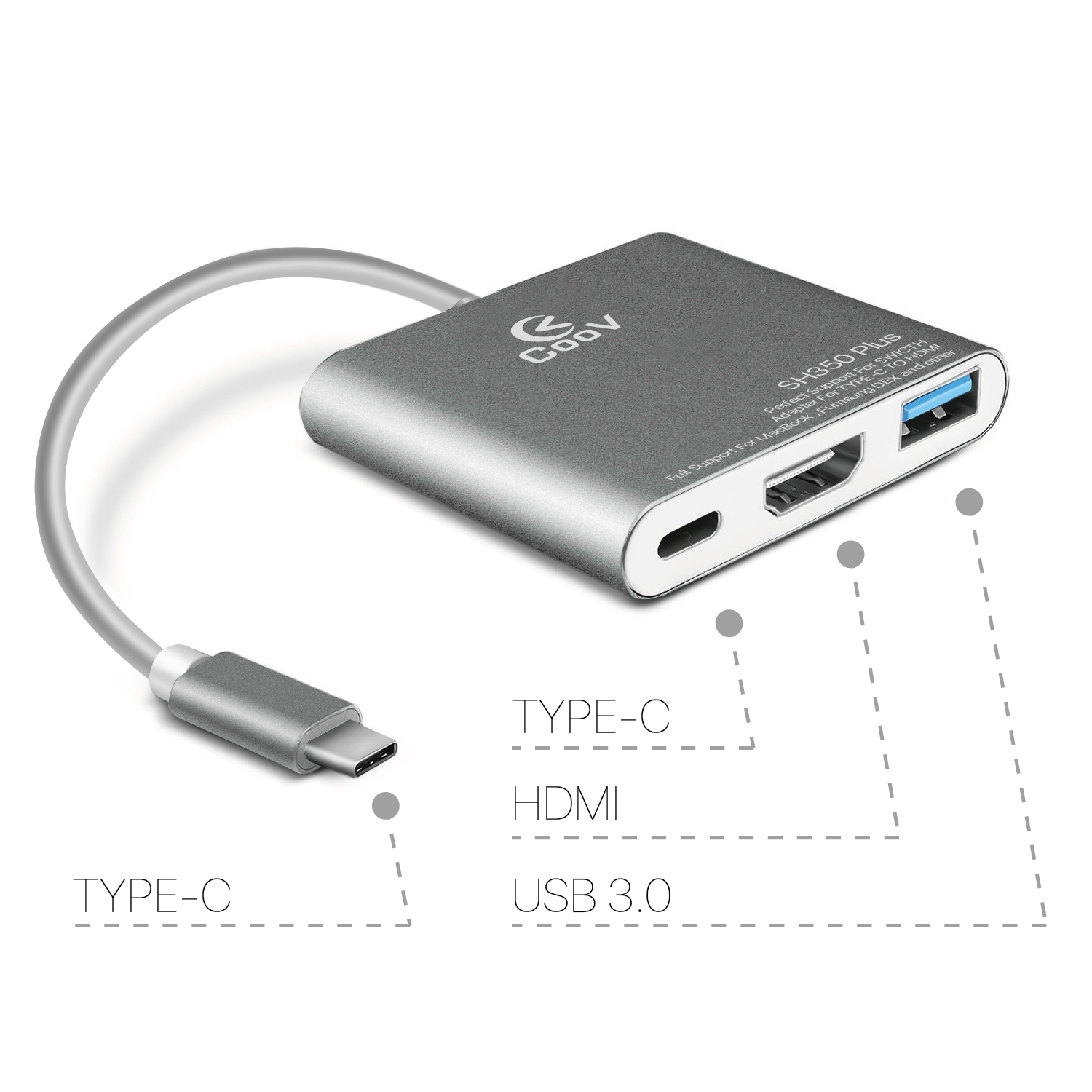 Nintendo Switch to HDMI Adapter USB 3.0 Hub Adapter Dock Converter ...