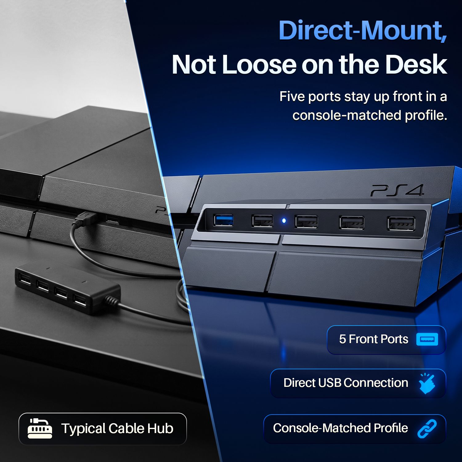 5-Port USB 3.0 2.0 High Speed Adapter Splitter Connector Expander Hub Switch for Sony PS4 Playstation 4 Gaming Console with one USB 3.0 port and four USB 2.0 ports
