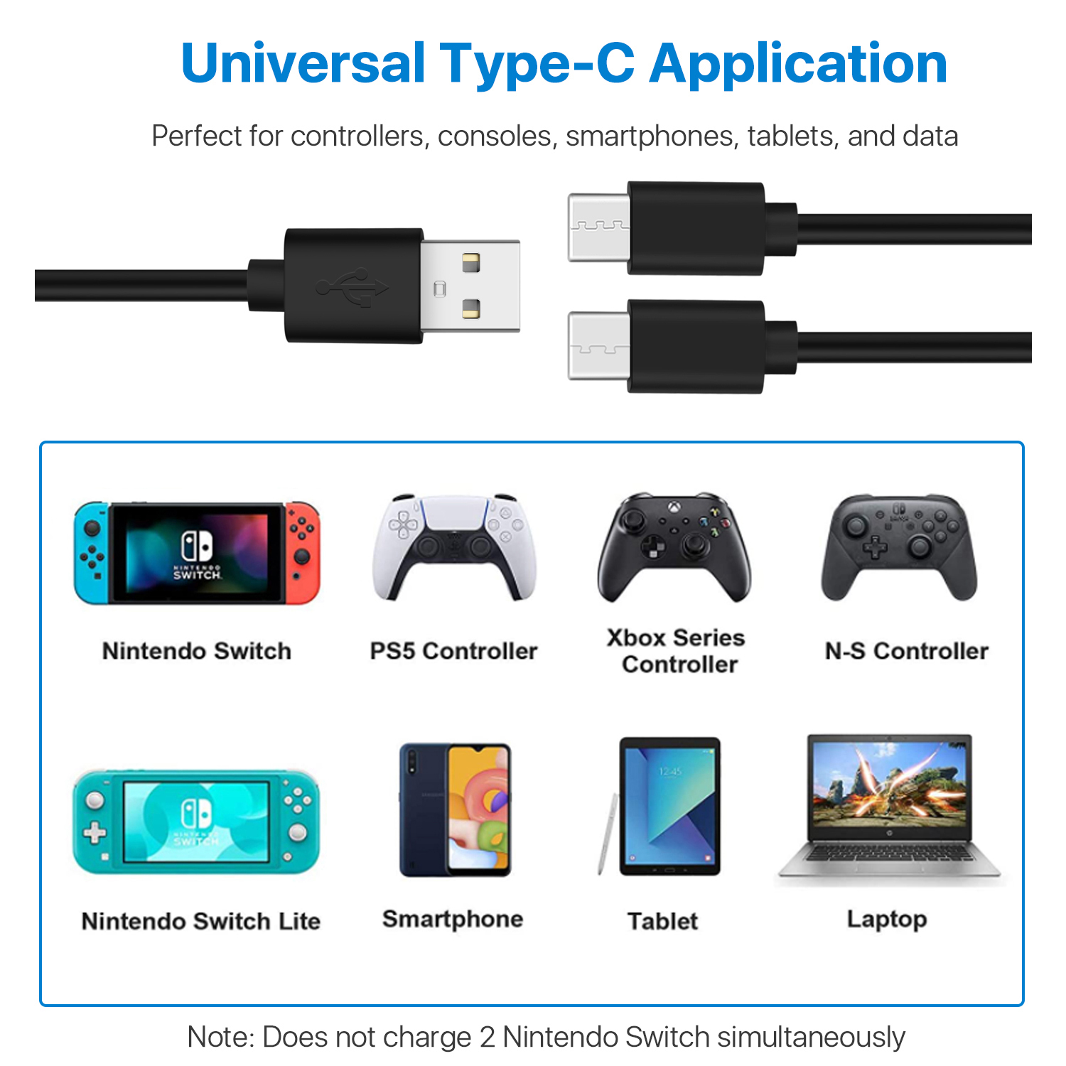 Supports Fast Charging Mode - Only use 1 USB port to charge 2 game controllers. Perfect for home use, office, travel