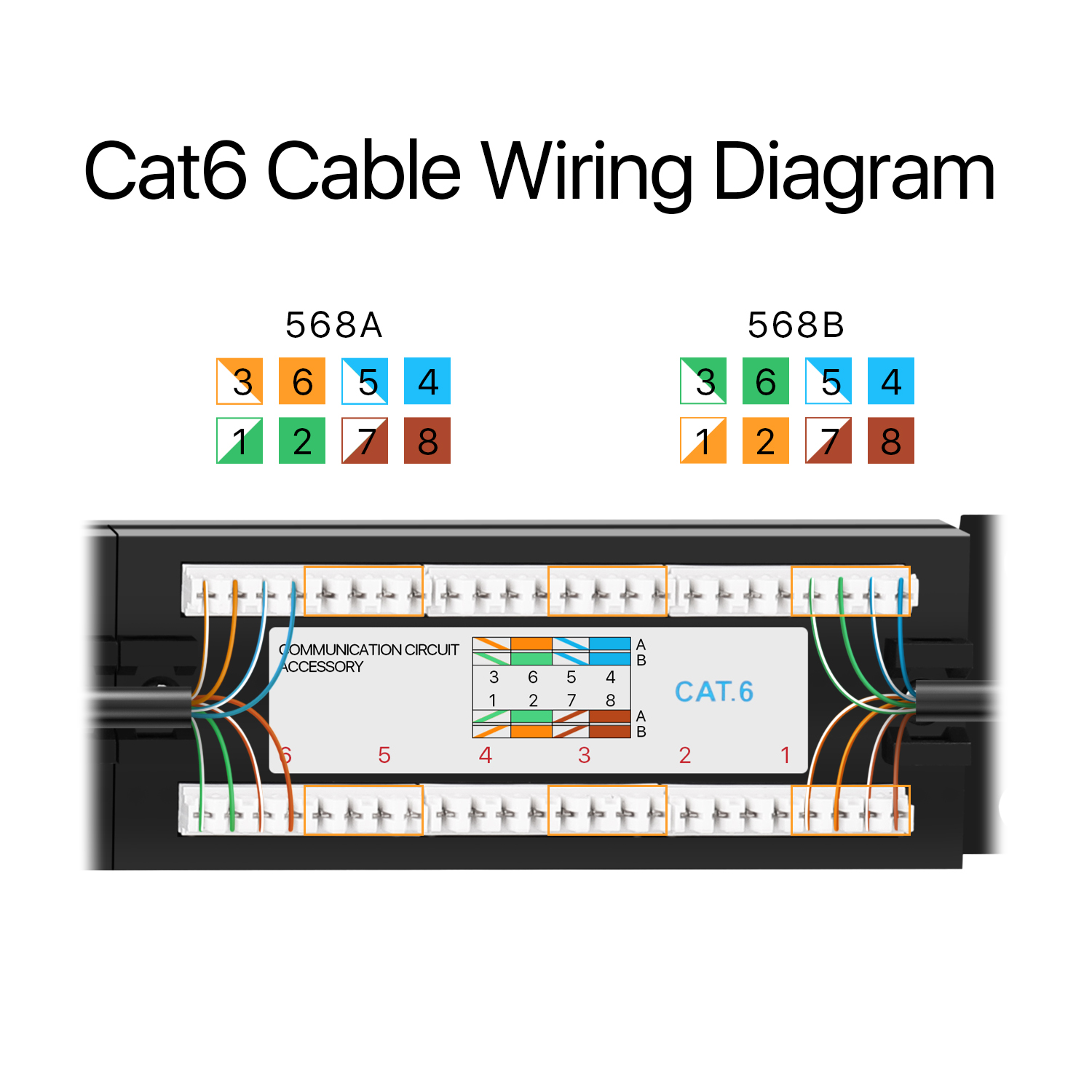 Ethernet Patch Panel Cat6 12 Port Rj45 Wall Mount Keystone Jack Network