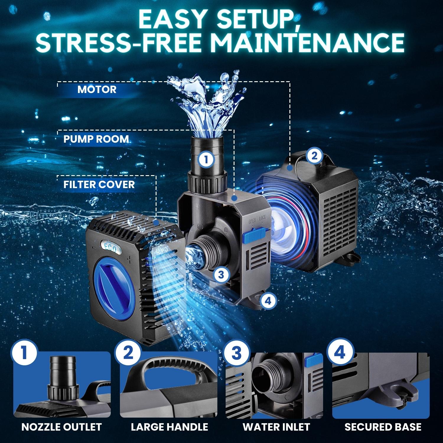 Pond Pump 800GPH Adjustable Submersible Inline Fountain Waterfall Koi Filter