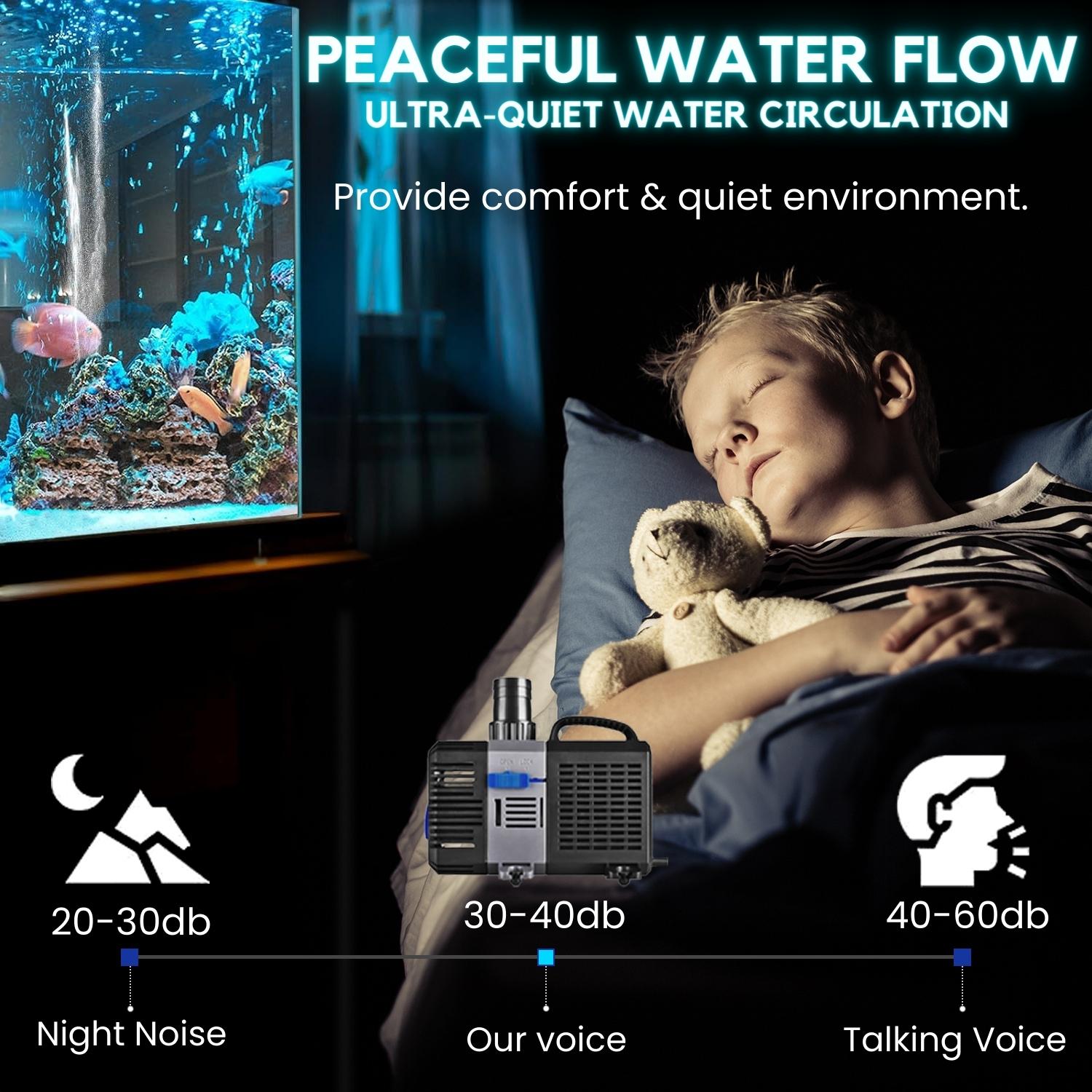 Pond Pump 800GPH Adjustable Submersible Inline Fountain Waterfall Koi Filter